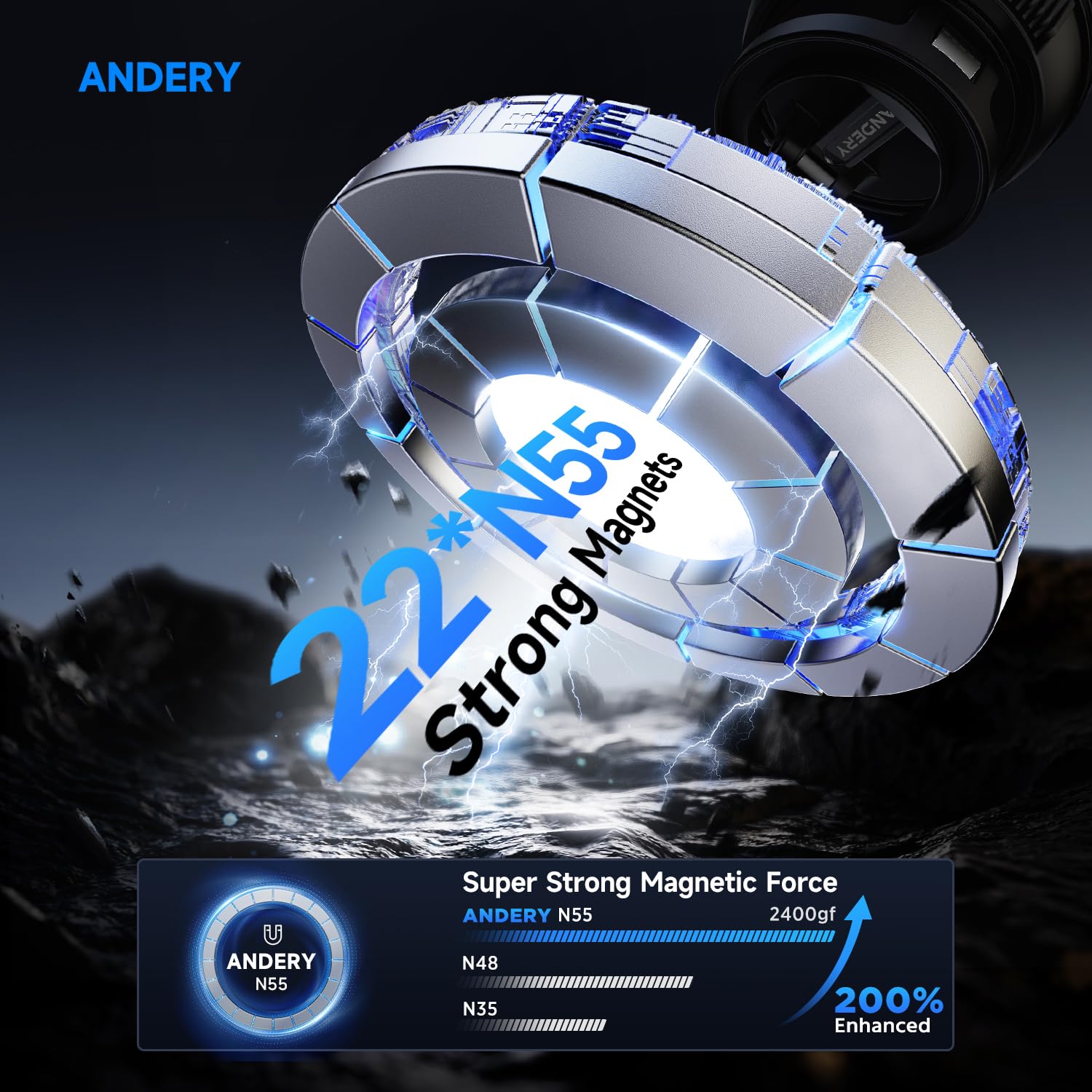 ANDERY Car Phone Holder for Magsafe   360° Adjustable Car Phone M by ANDERY - Angle View 5
