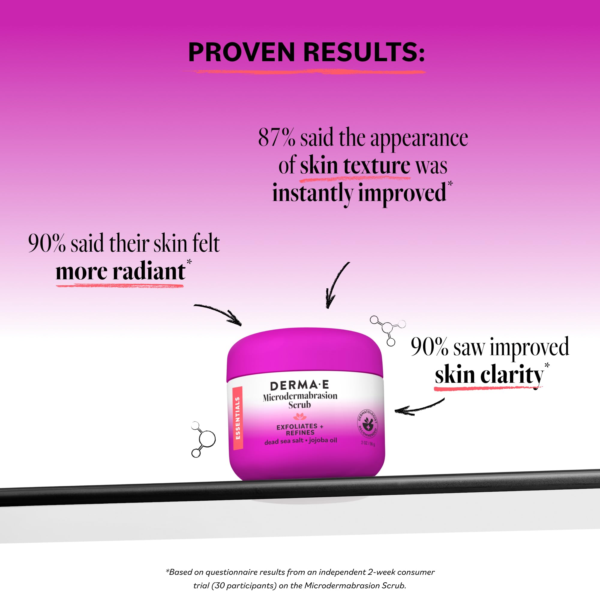 DERMA E Microdermabrasion Exfoliating Face Scrub, Revitalizes & Renews - Derma E Official Product View 3