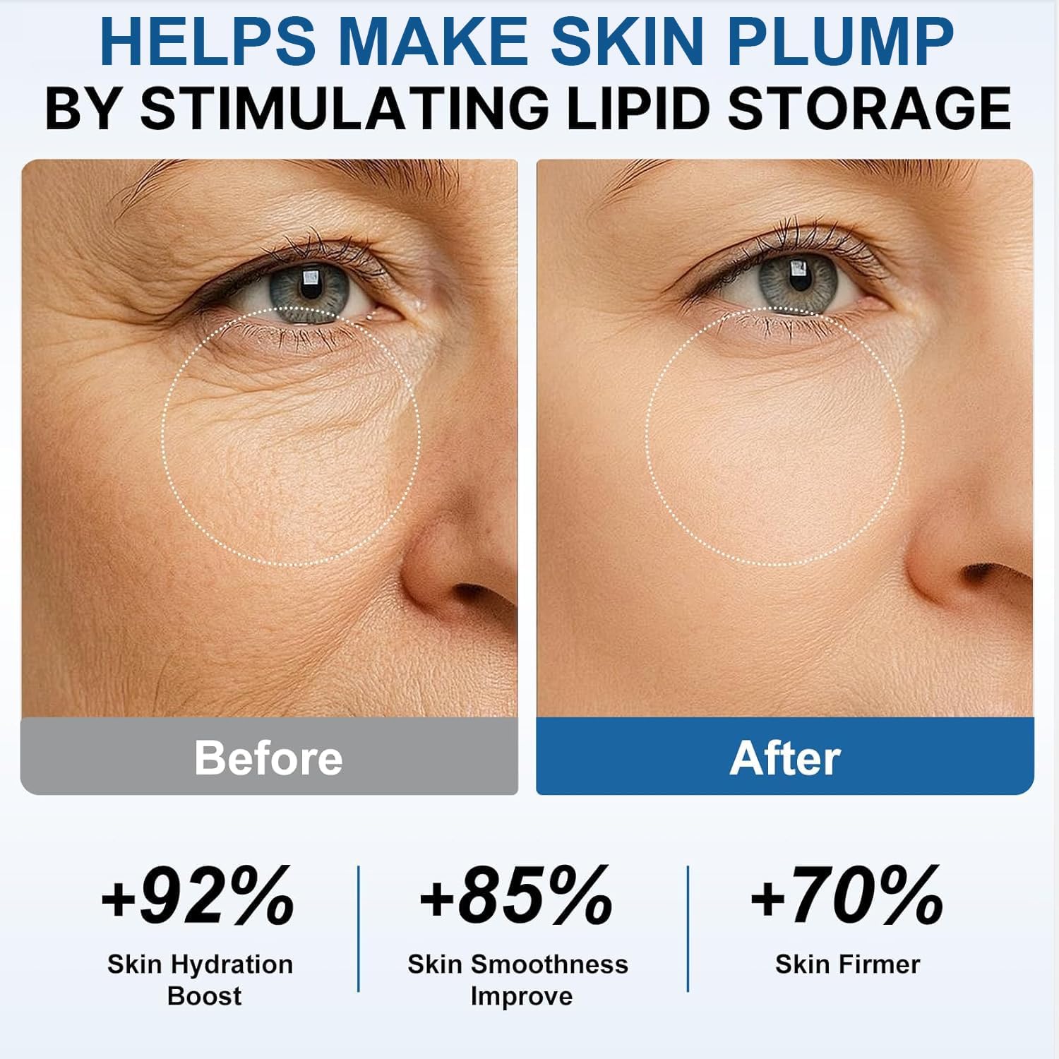 Deep Collagen Silk Peptide Serum - Anti-Aging Facial to Instant Face Lift - Smooth + Blur Fine Lines and Wrinkles,Copper Peptides With Collagen & Multi Peptides All Skin Types - NaturEasy Official Product View 4