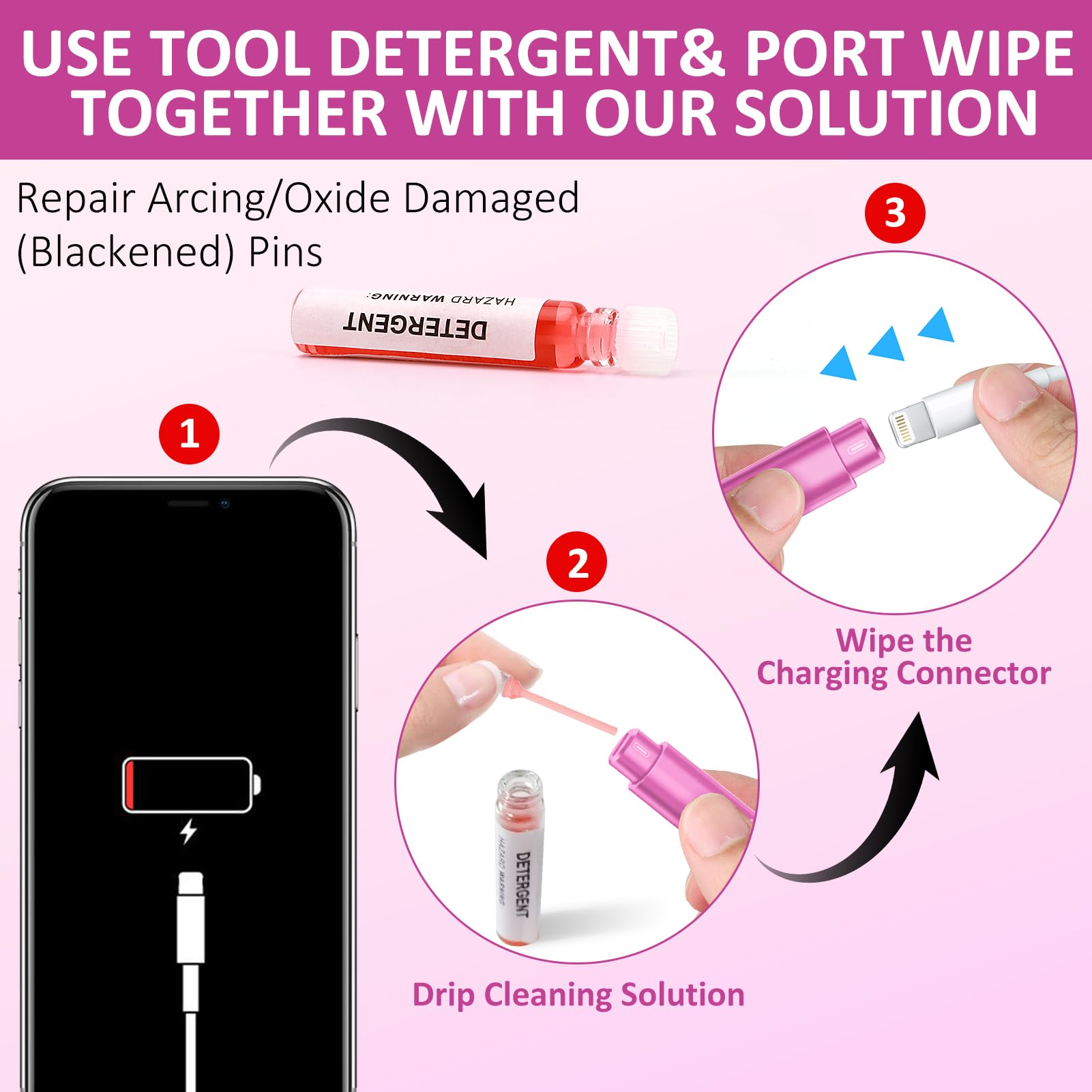 Ordilend iPhone Cleaning Kit for Charging Port, Cleaner Kit for AirPod Phone, Pi - Ordilend Official Product View 6
