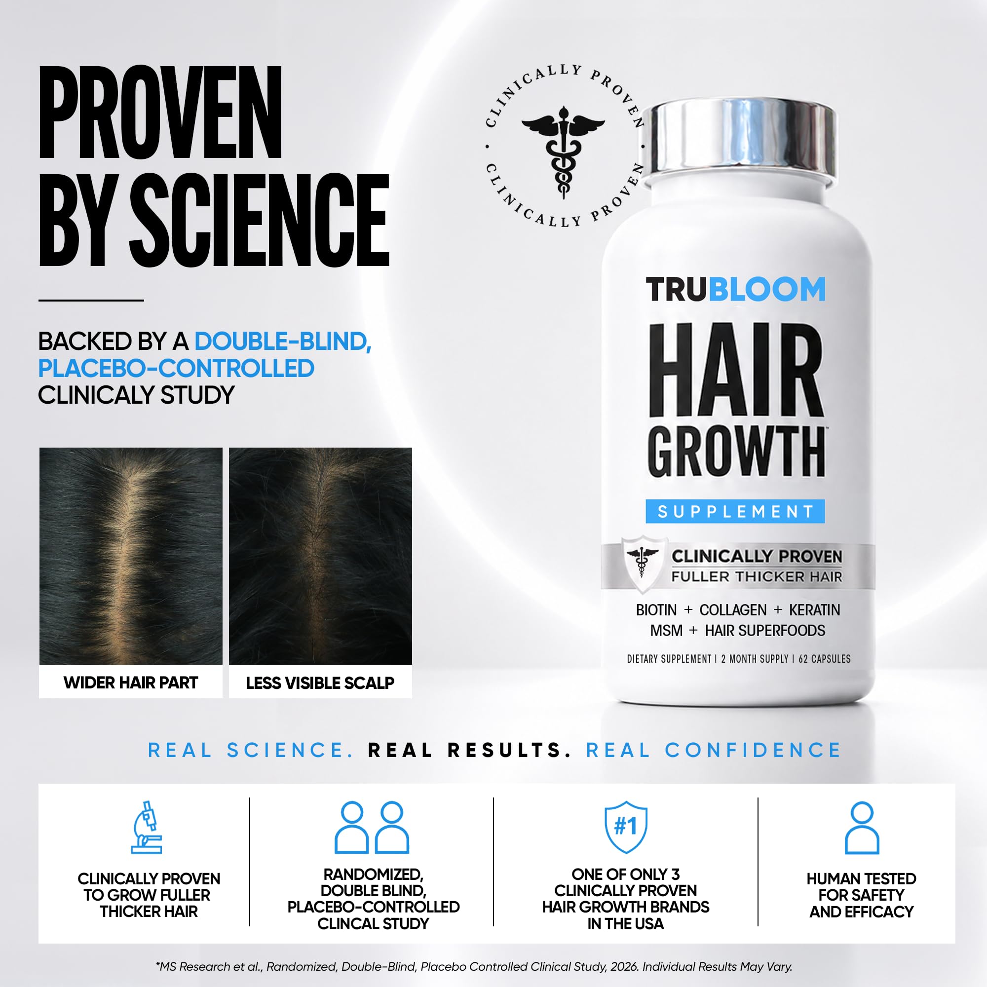 TRU BLOOM Hair Vitamins for Women and Men - TRU BLOOM Official Imagery - 4