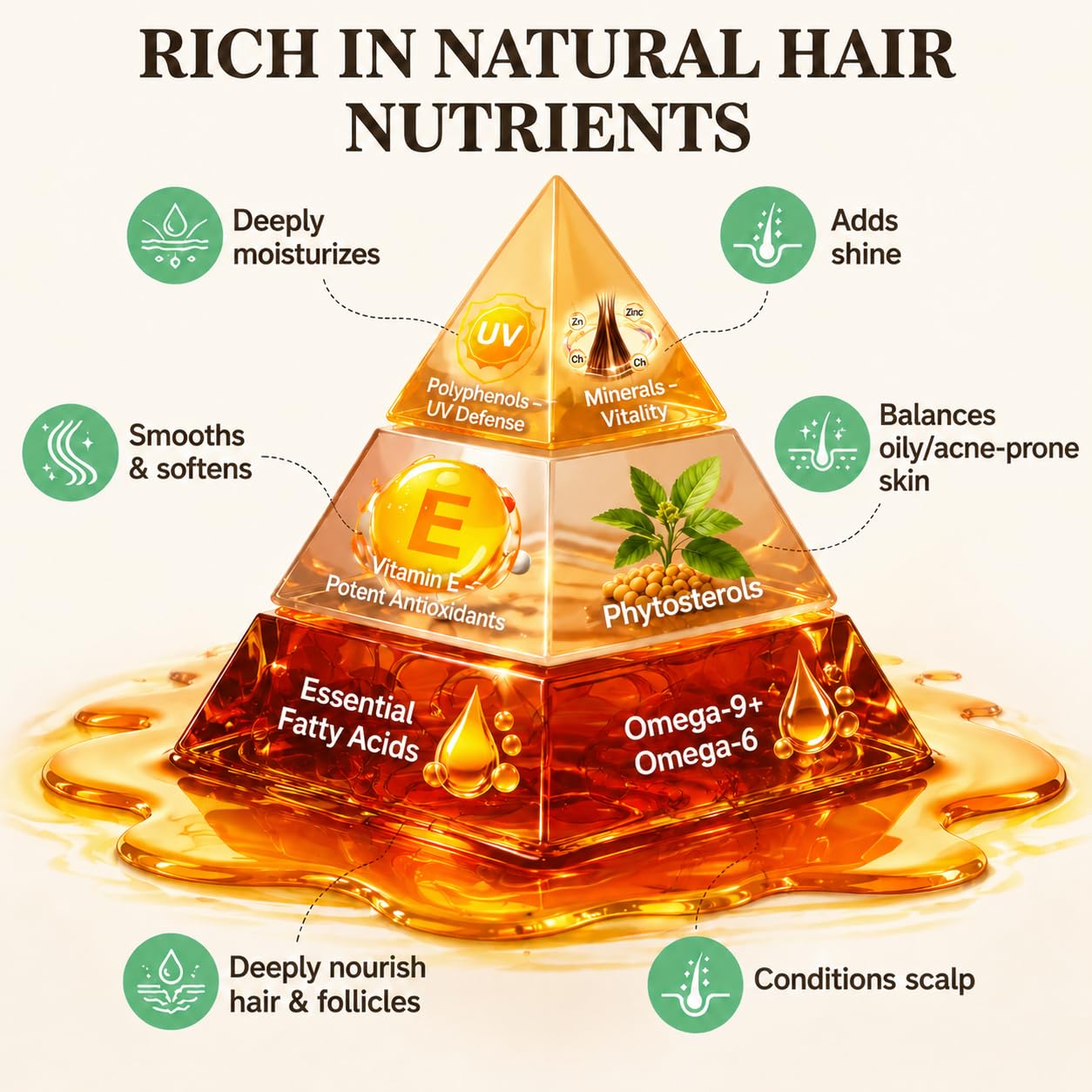 WEEMOTD 100% Raw Batana Oil for Hair from Honduras, 4.06 Fl Oz, Bright Coffee - WEEMOTD Official Product View 3