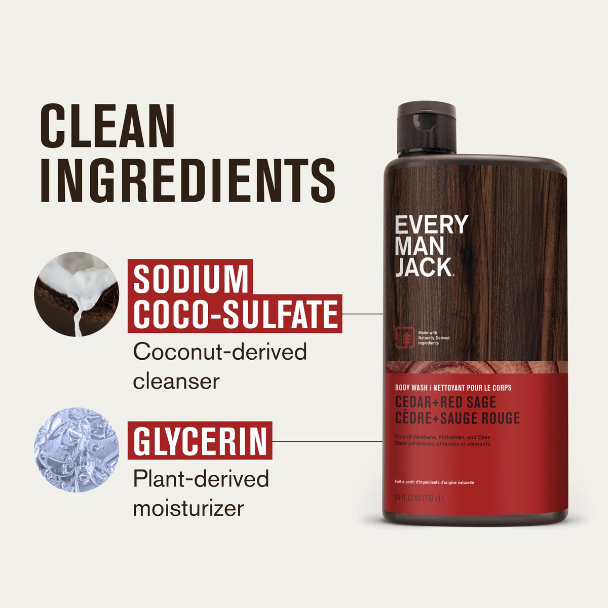Every Man Jack Hydrating Body Wash for Men Cedar Red Sage - Every Man Jack Official Imagery - 6