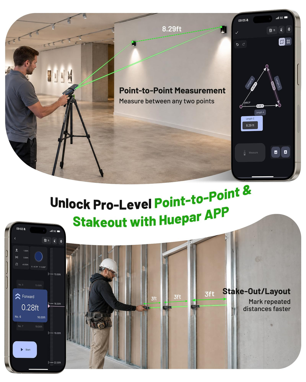 Huepar 2026 Upgraded Dual Laser Measuring Tool 395Ft Phone - Huepar Official Imagery - 5
