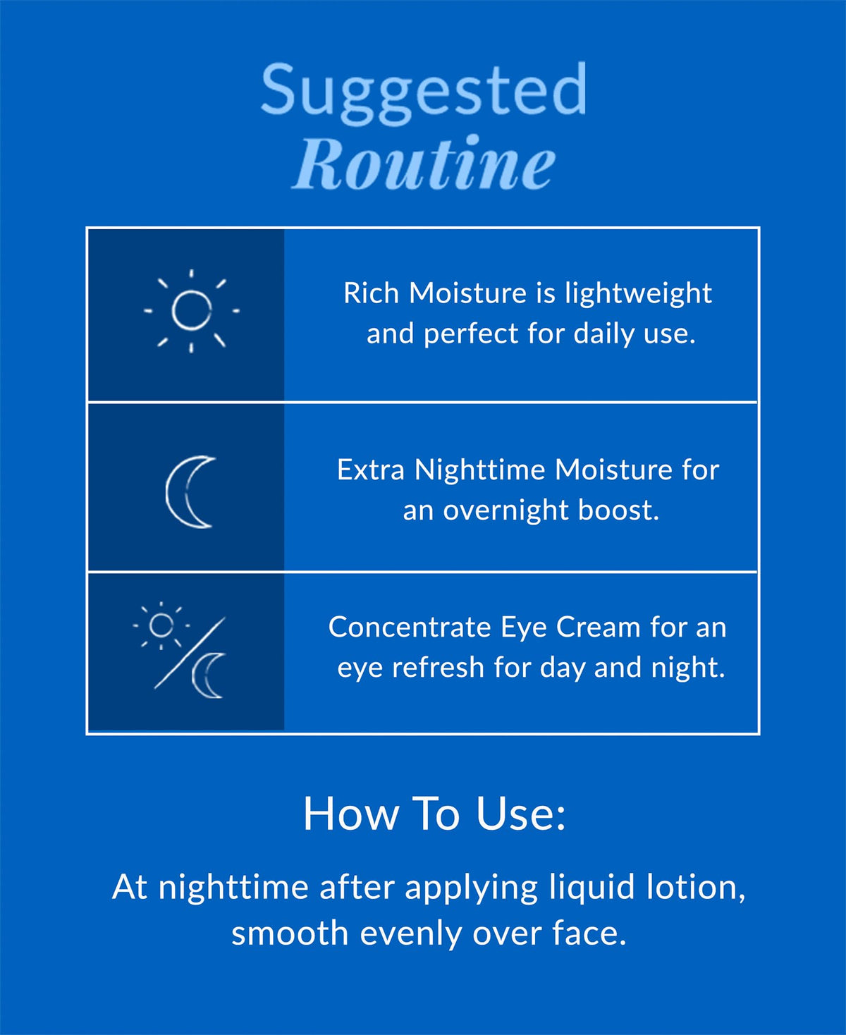 DHC Extra Nighttime Moisture 1 5 oz Net wt - DHC Official Imagery - 6