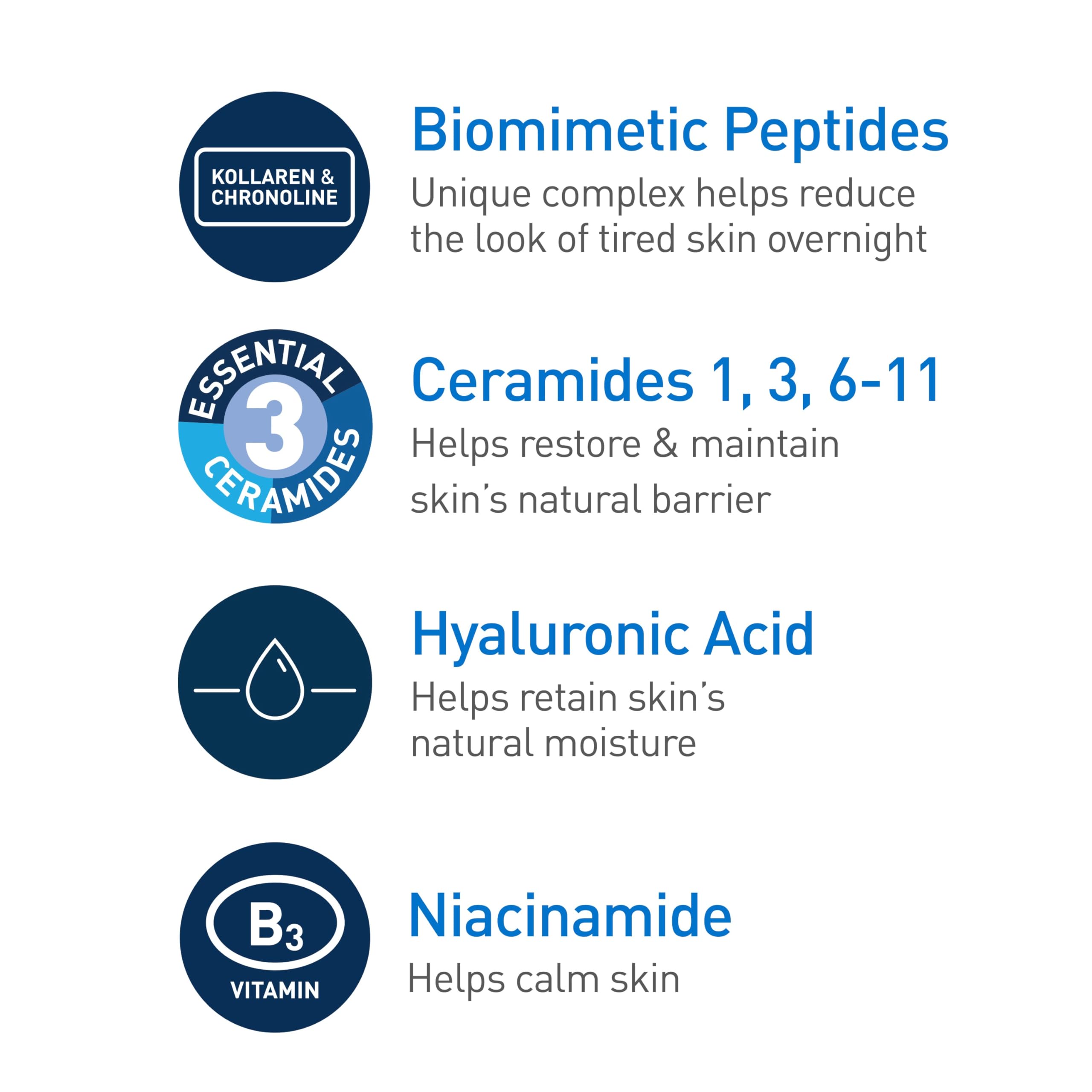 CeraVe Night Cream, Face Moisturizer, Skin Care for Dry Skin,... - CeraVe Official Product View 4