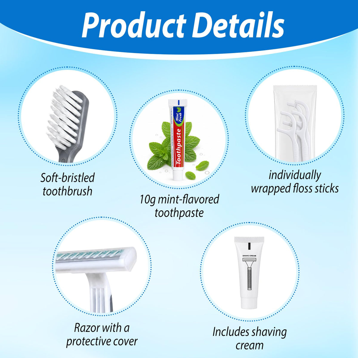 Hygiene Kit Individually Packaged - Lomgwumy Official Imagery - 4
