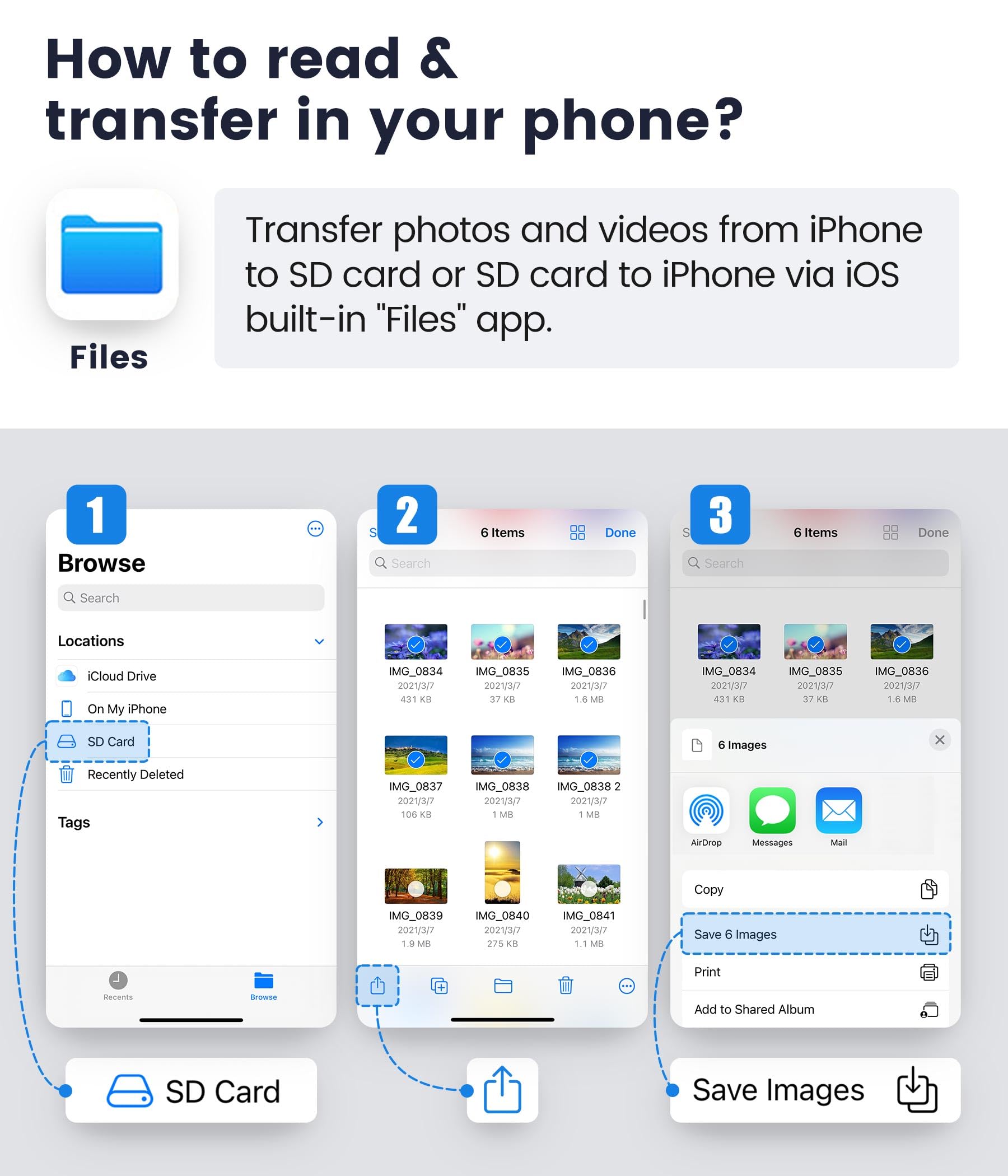 SD Card Reader for iPhone iPad, Oyuiasle Digital Trail Camera SD - Oyuiasle Official Product View 6