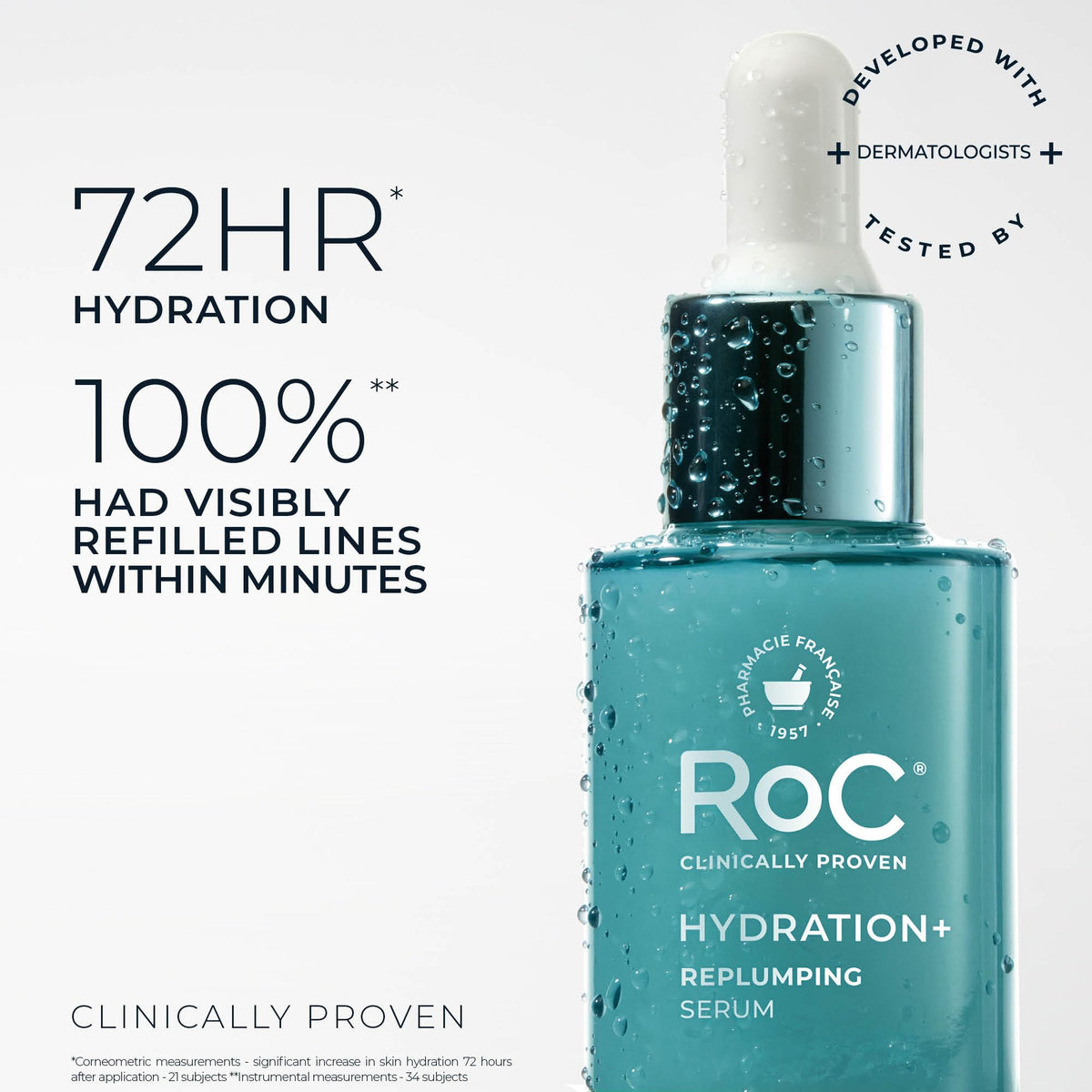 RoC Hydration Hyaluronic Acid Serum For Face Hydrating and - RoC Official Imagery - 4