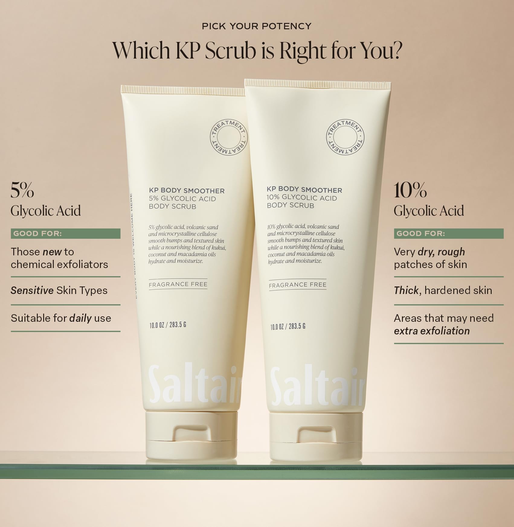 Saltair KP Body Scrub - 10% Glycolic Acid Bump Eraser Exfoliator - Saltair Official Product View 3
