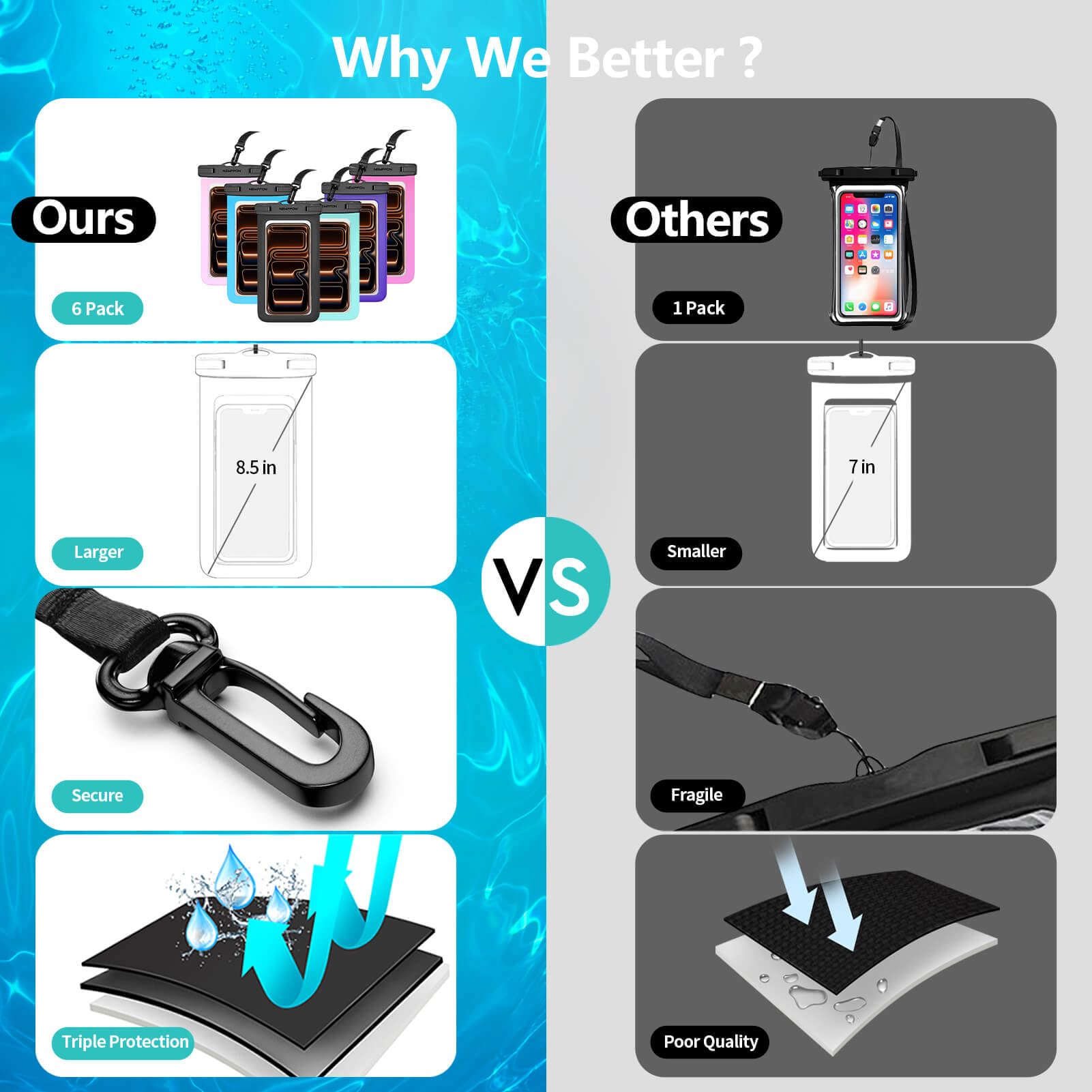 6 Pack 8.5" Waterproof Cell Phone Pouch - newppon Official Product View 3