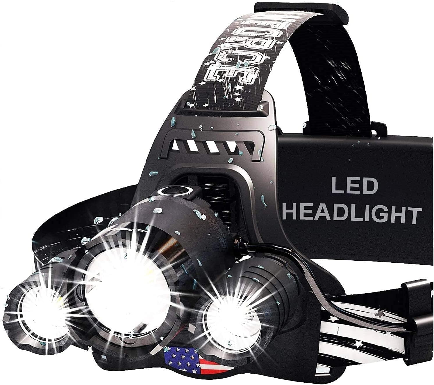 Headlamp. USB Rechargeable LED Head Lamp. Ultra Bright LUMINUS - Product Imagery