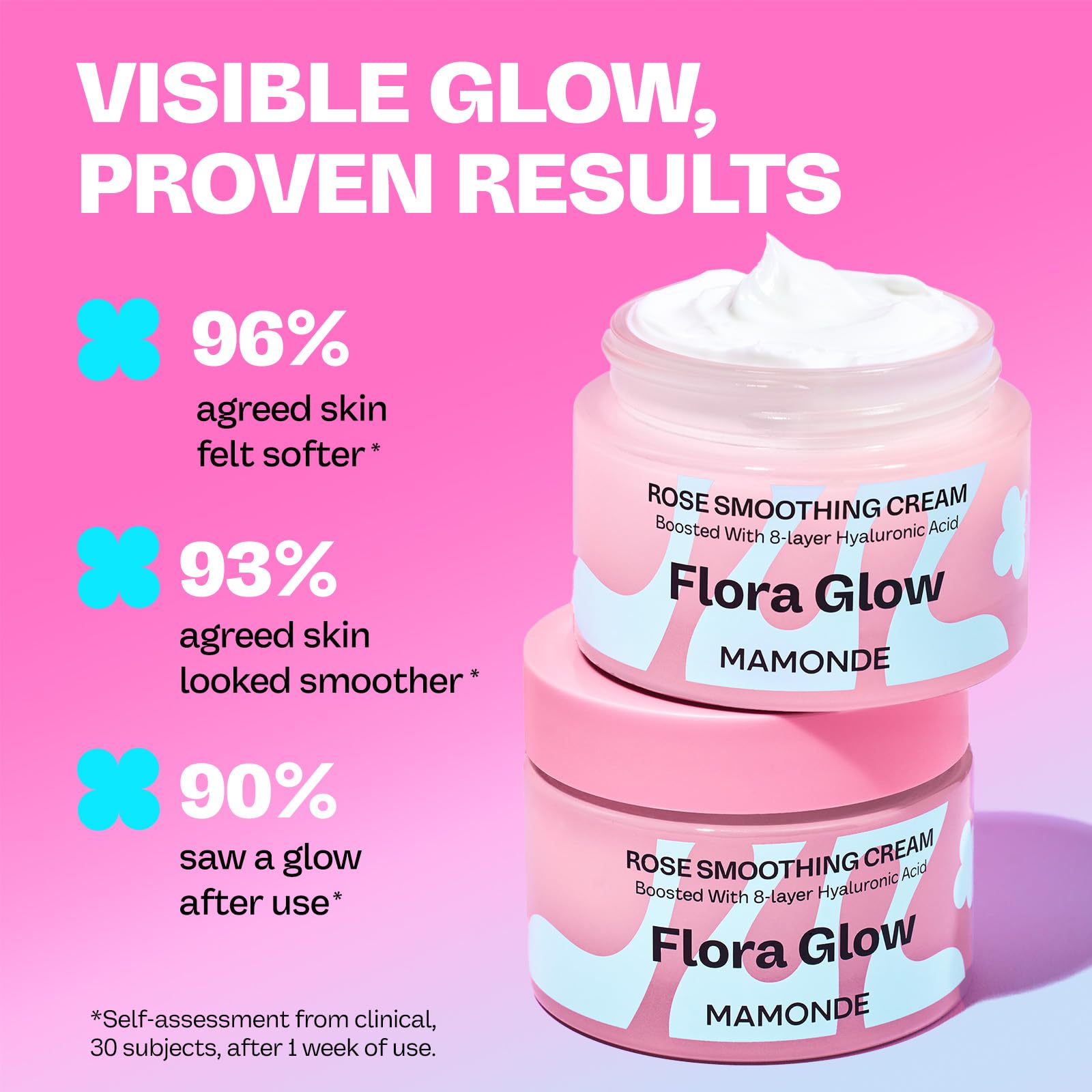 MAMONDE Flora Glow Rose Cream Face Moisturizer - Generic