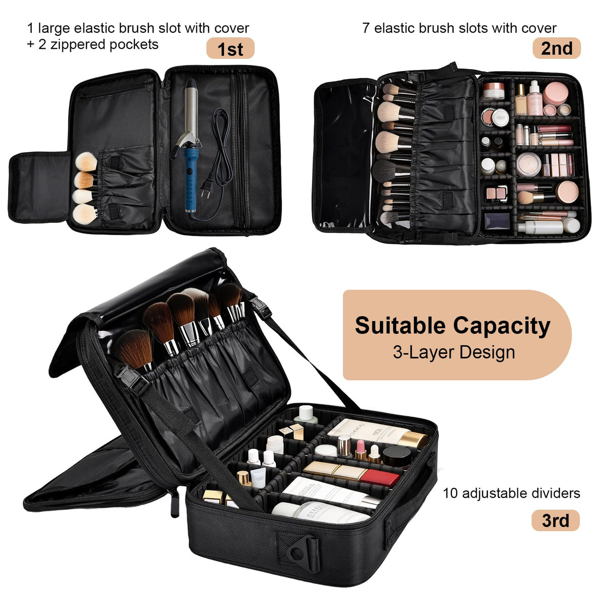 Greenfeather Travel Makeup Bag Professional Cosmetic Train - Greenfeather Official Imagery - 5