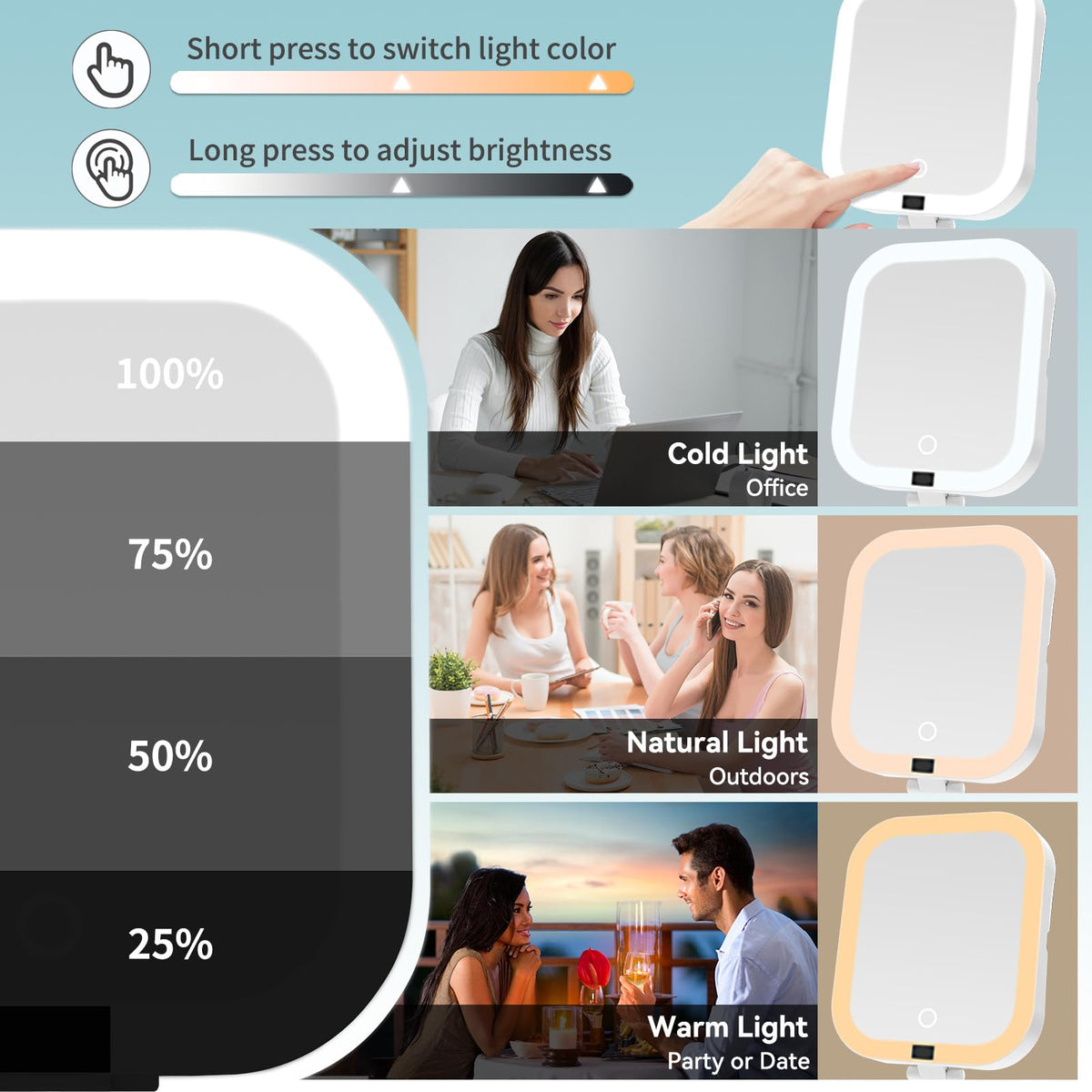 Travel Makeup Mirror with Lights 10X Magnifying Mirror with - SANYCASA Official Imagery - 4