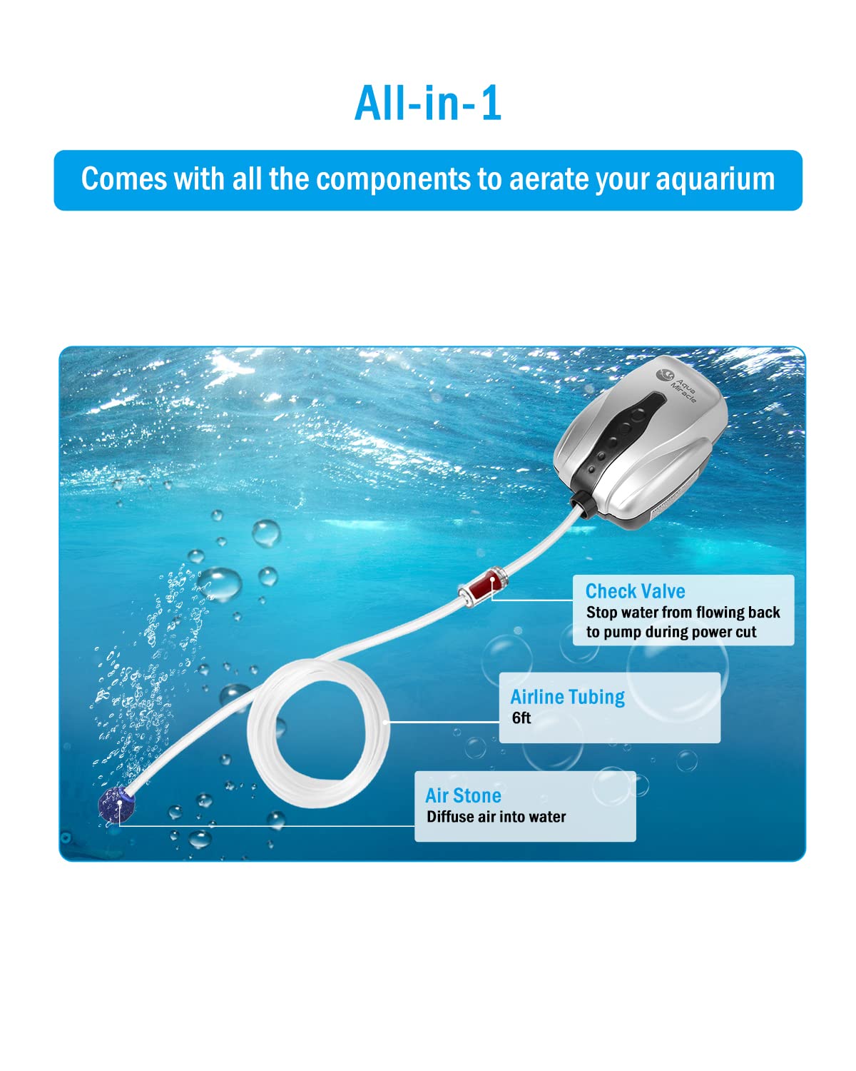 AquaMiracle Aquarium Air Pump Fish Tank Bubbler Aerator, All-in-O - AquaMiracle Official Product View 2