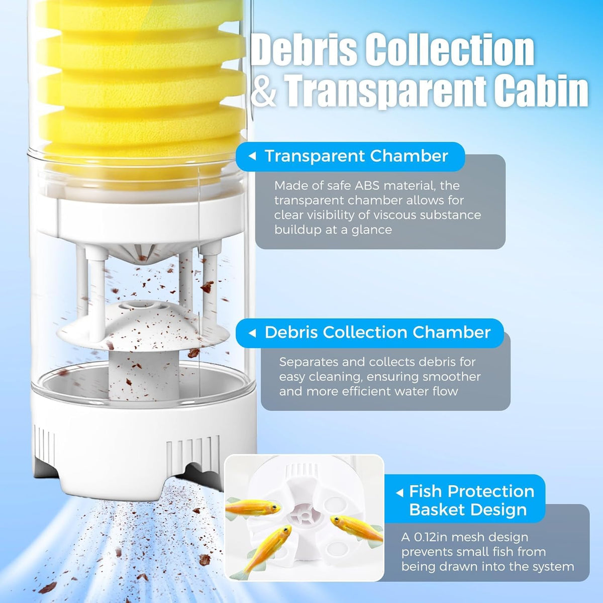 Fish Tank Filters 4 in 1 Aquarium Filter for Multi Layer - Vehipa Official Imagery - 7