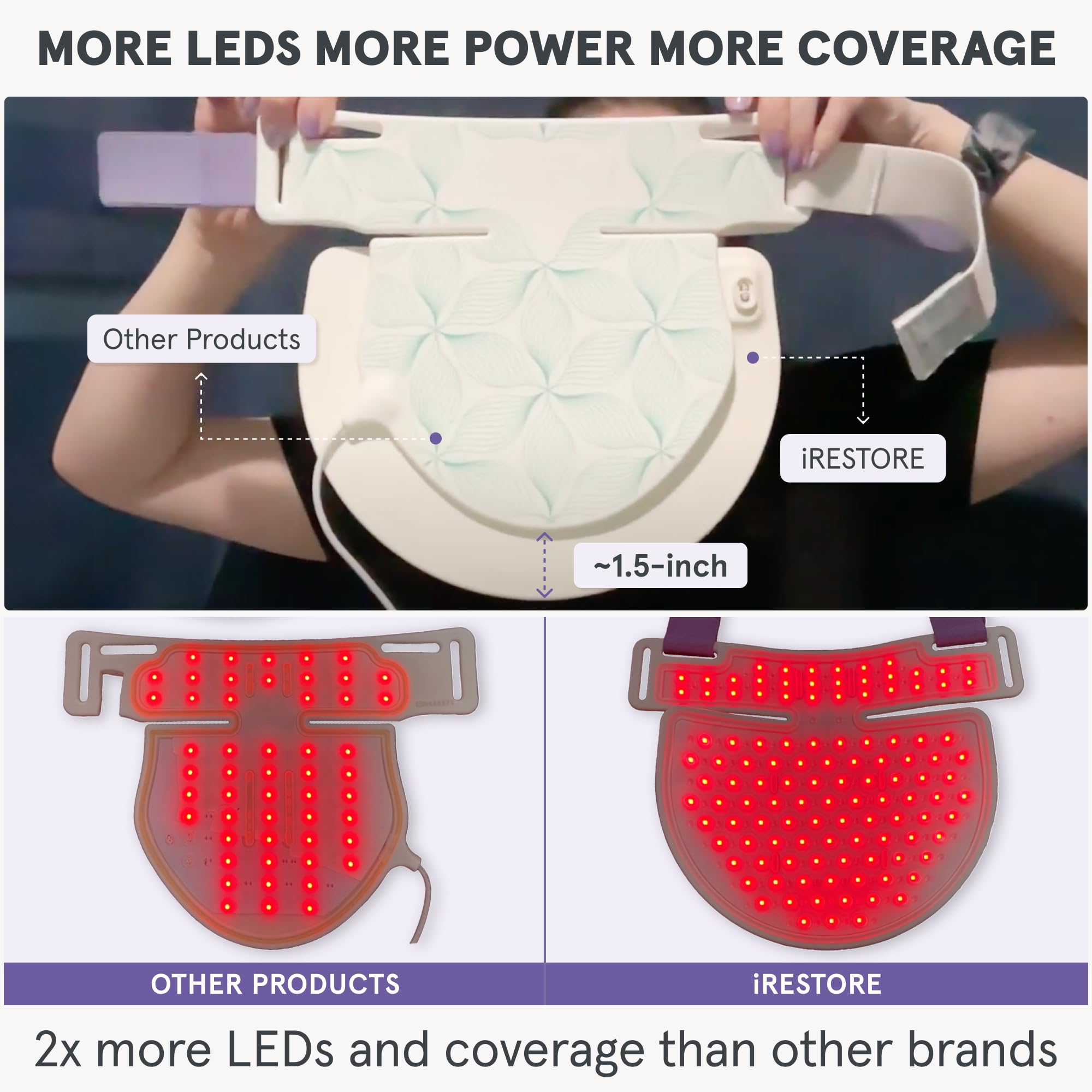 iRestore Illumina LED Neck &amp; Chest Anti Aging Mask – for - iRe