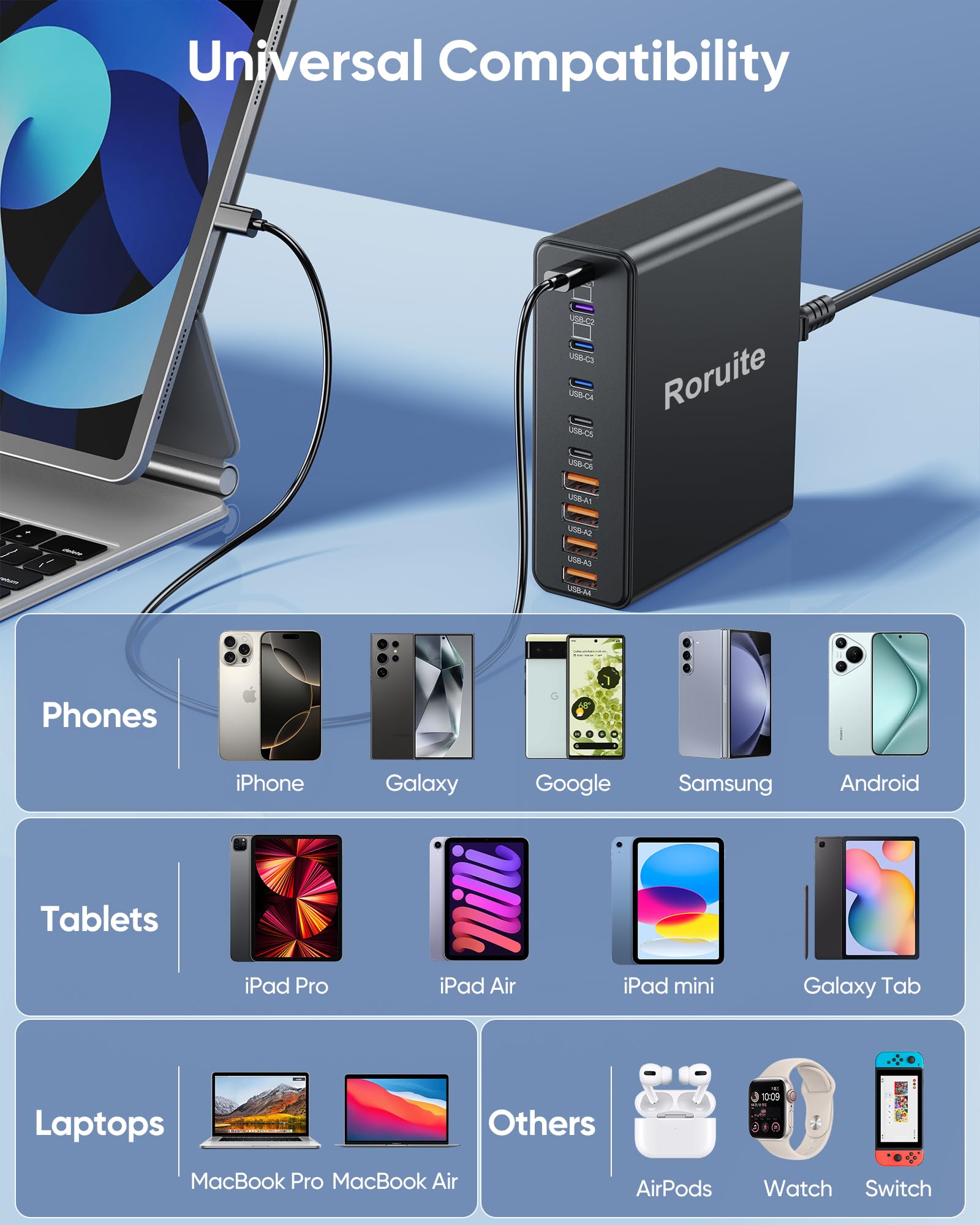 Roruite 1000W USB C Charging Station, 120W PD GaN5 Super Fast USB - Roruite Official Product View 8
