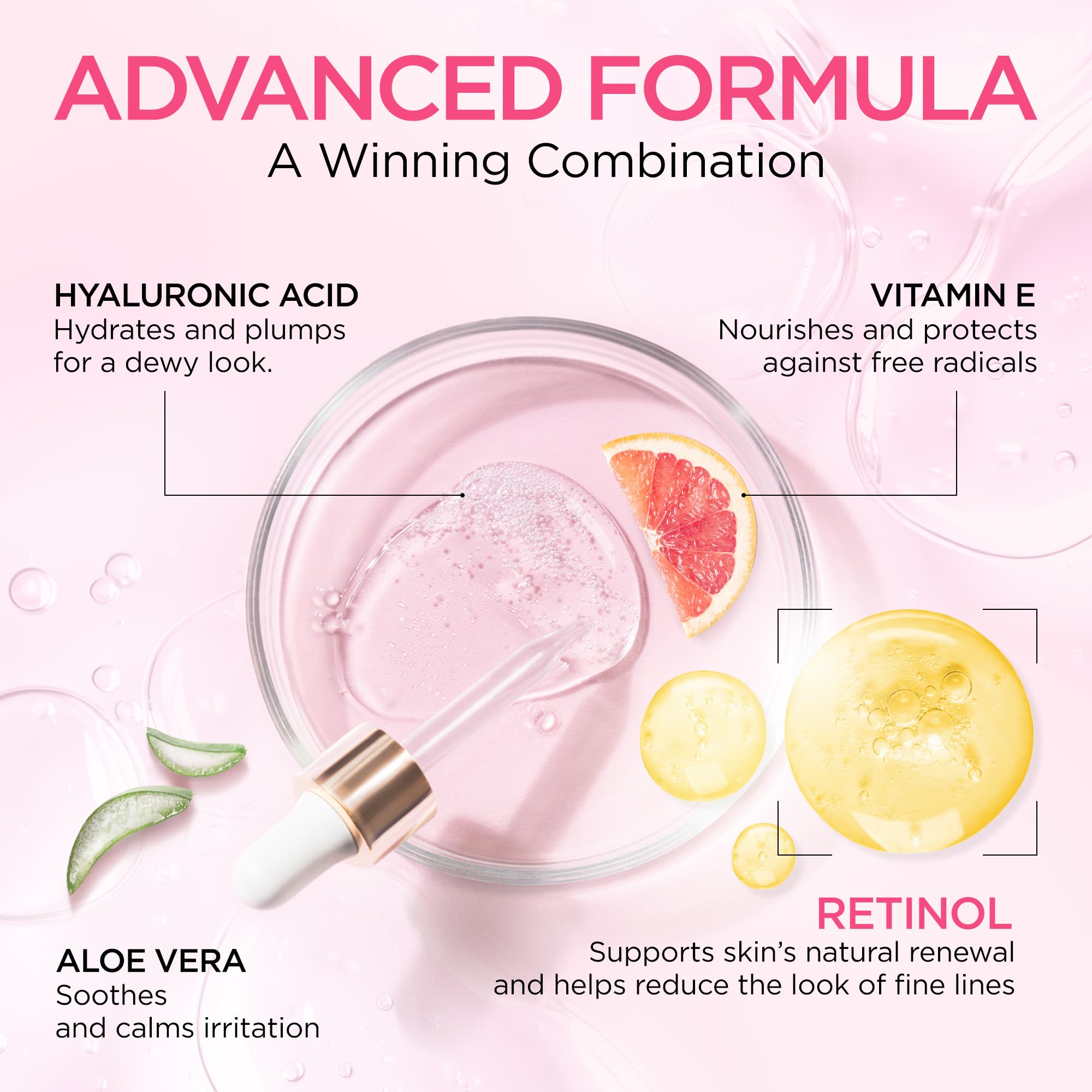 Ember Cloud Retinol Serum for Face with Hyaluronic Acid & Vitamin E - Ember Cloud Official Product View 4