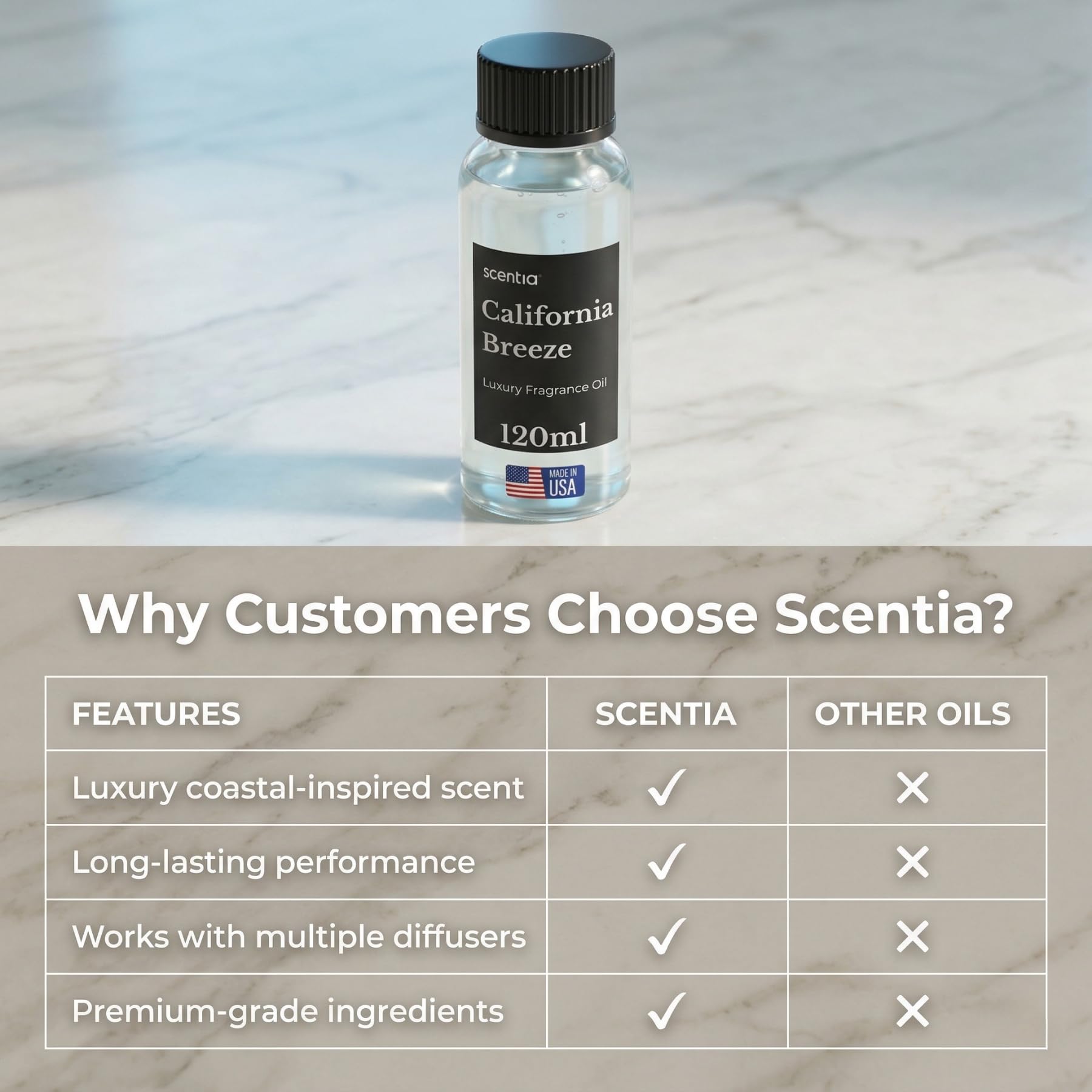 Scentia California Breeze Diffuser Oil Refill 120mL