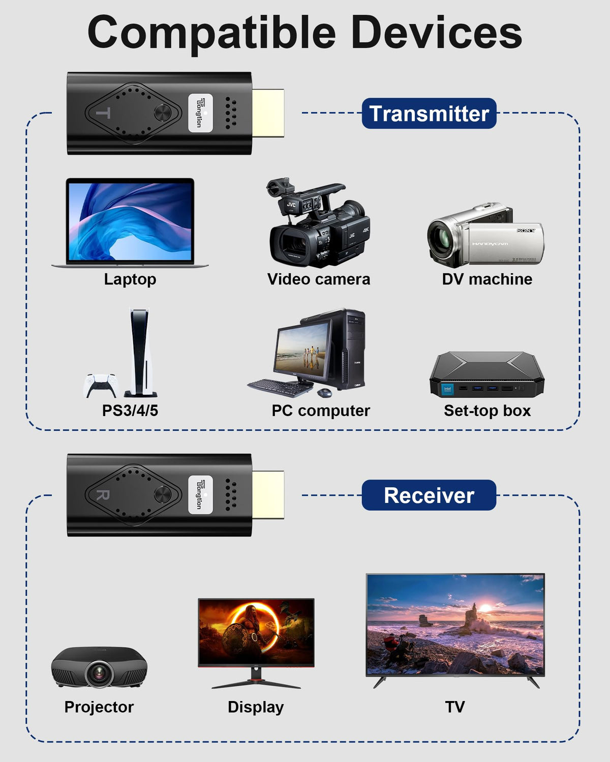 Wireless HDMI Extender Wireless HDMI Transmitter and - Tongtion Official Imagery - 8