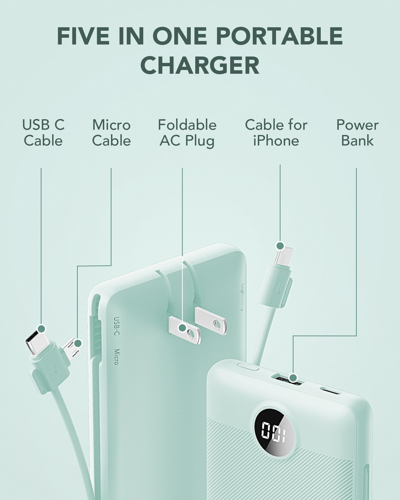 VRURC Portable Charger Built-in Cables and AC Wall Plug, USB C Po - VRURC Official Product View 3