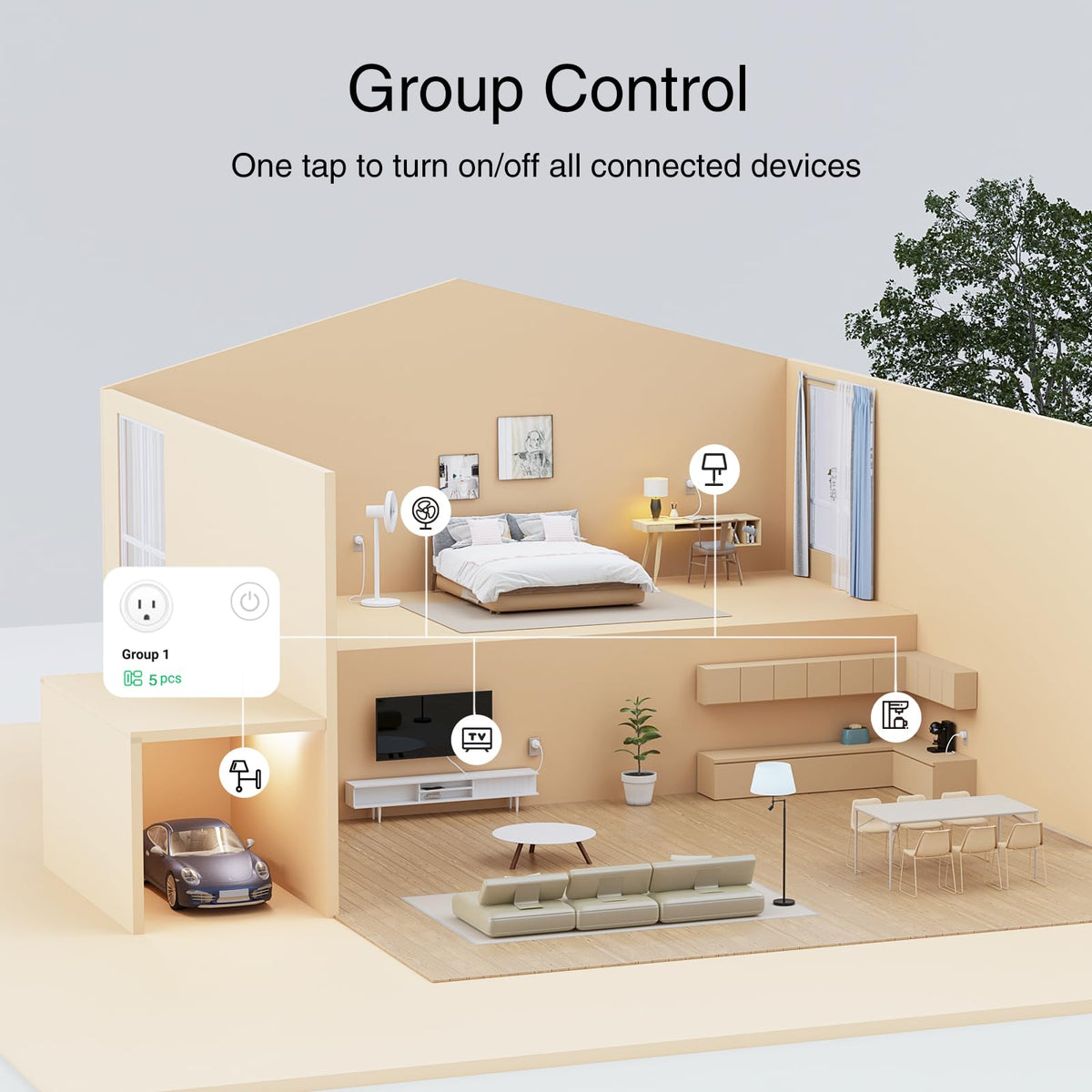 GHome Smart Plug WiFi Smart Plugs that Work with Alexa and - GHome Smart Official Imagery - 7