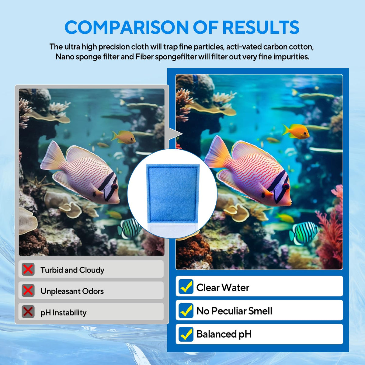 24 Pack Aquarium Filter Cartridges for EZ Change 3 20 60 - Filpowis Official Imagery - 5