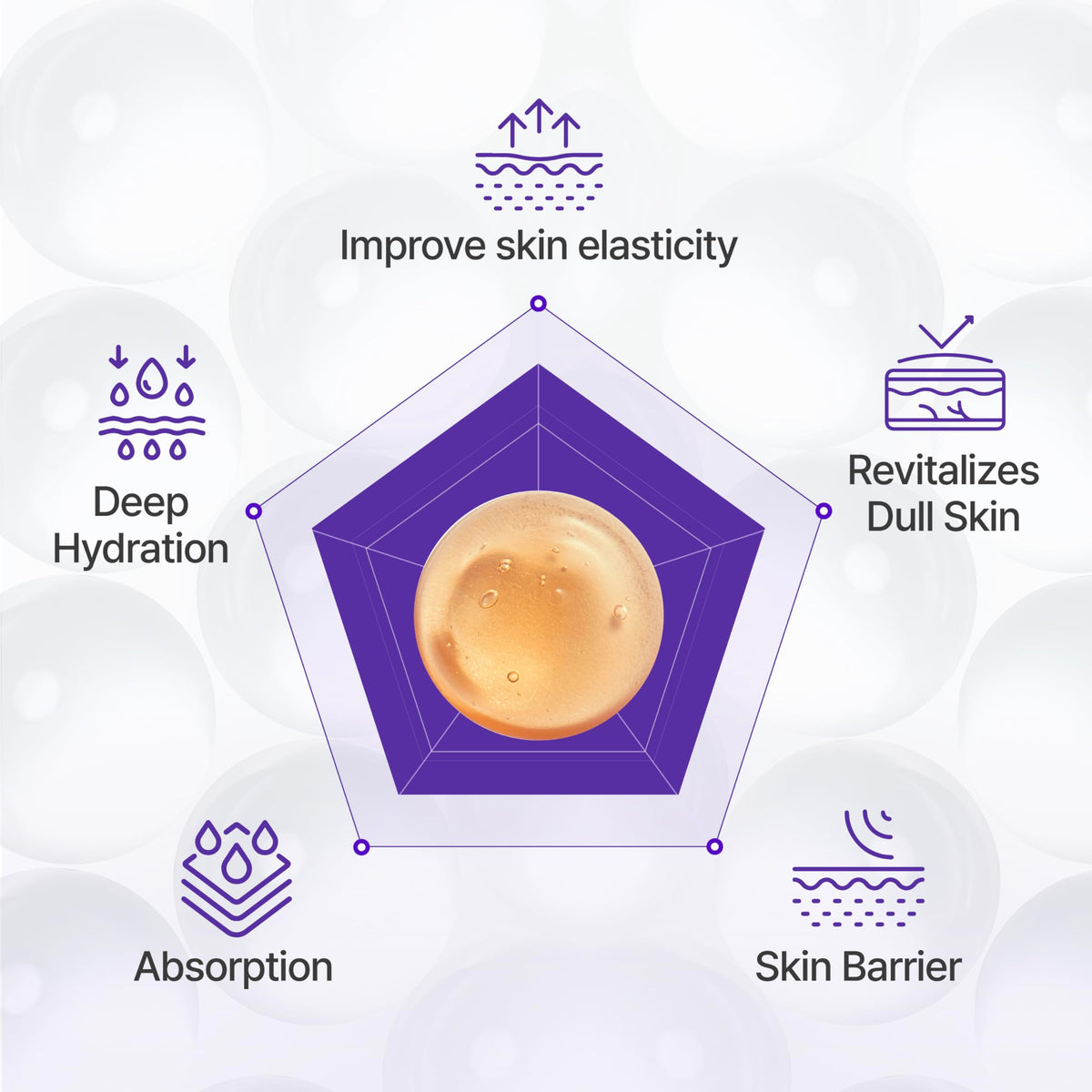 CENTELLIAN 24 360 Shot PDRN Active Serum TECA Firming - CENTELLIAN 24 Official Imagery - 5