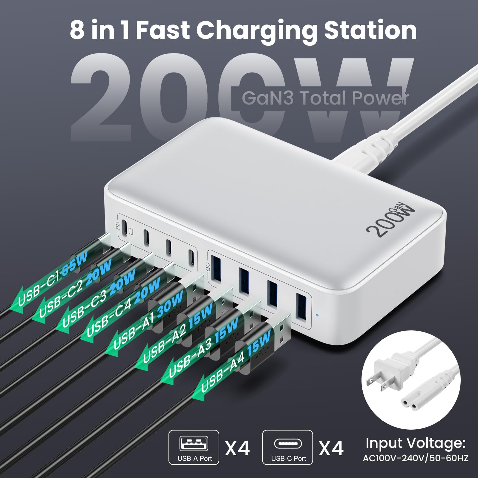 GKUTW USB C Charger 200W USB C Charger Block,Upgraded GaN III 8-P - GKUTW Official Product View 2