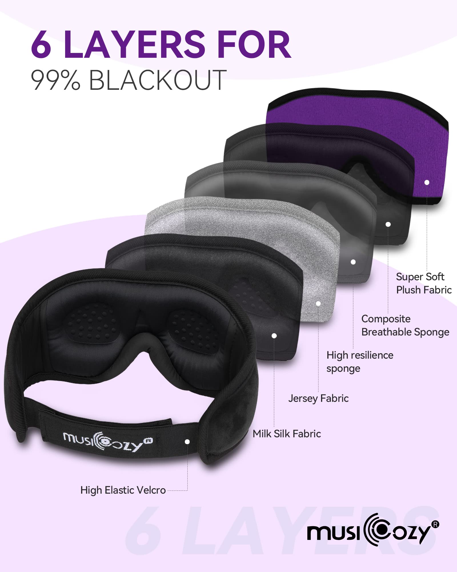 MUSICOZY 3D Sleep Headphones Bluetooth 5.4 Sleep Mask with HD Spe by MUSICOZY - Angle View 5