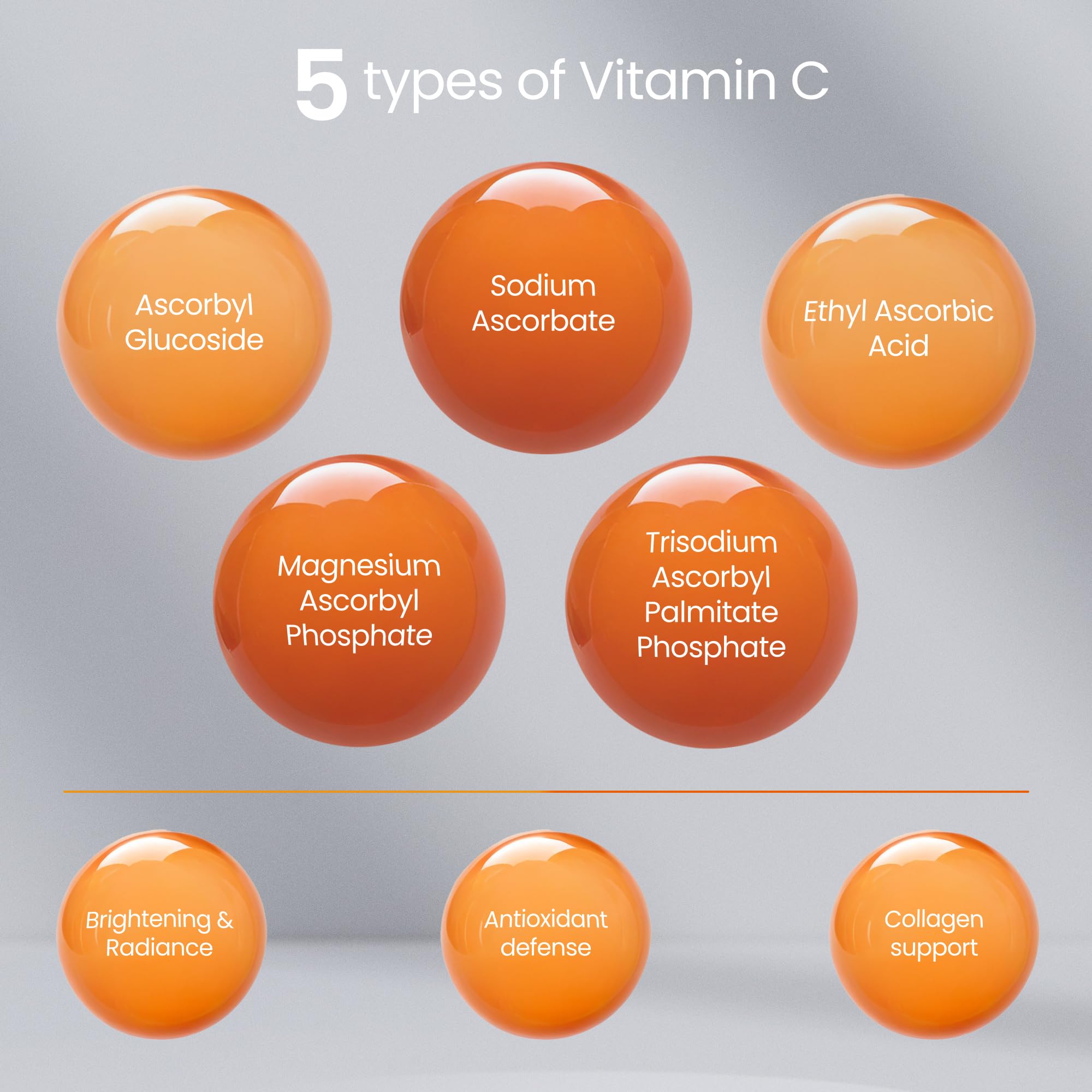 Sesderma C VIT 5 Fusion Vitamin C Serum Boosted Hydration - Premium Selection Official Imagery - 7