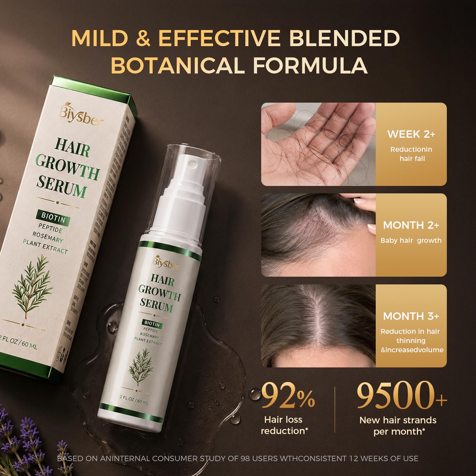 Hair Growth Serum Spray for Women and Men Thinning Hair 2 0 - BIYSBER Official Imagery - 3
