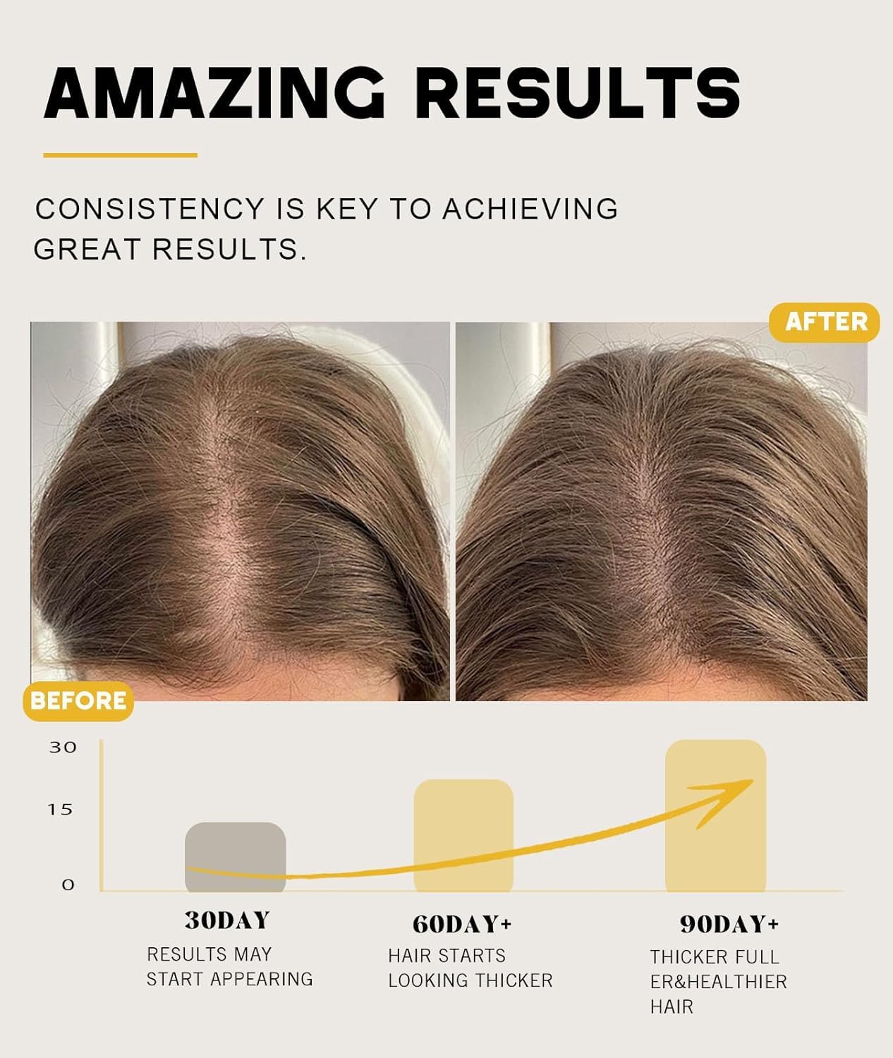 Qytin Batana Oil for Hair Growth, 100% Natural Pure Batana Oil Paste from Dr. - Qytin Official Product View 5