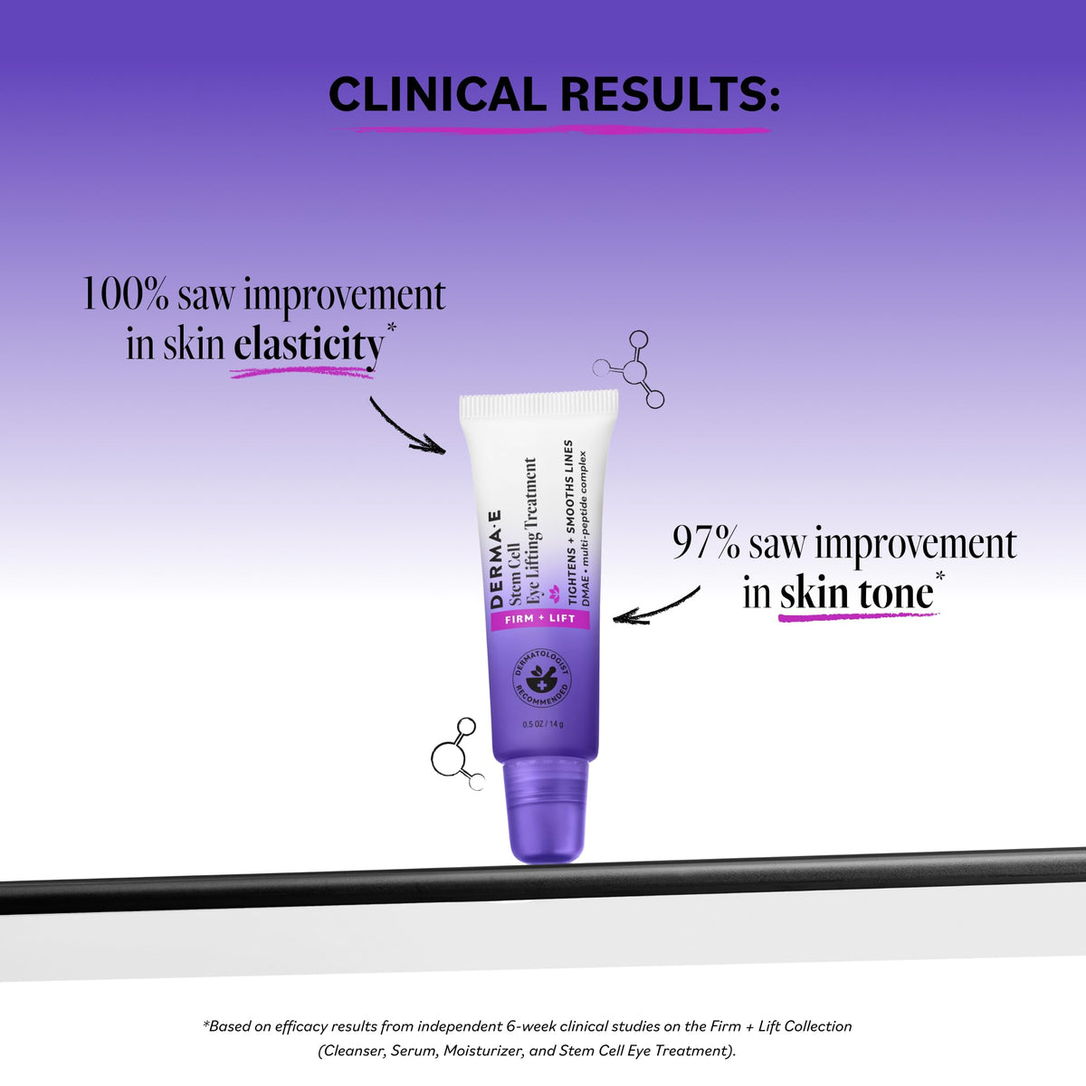Derma E Stem Cell Lifting Eye Cream Firming Tightening 0 5 - Derma E Official Imagery - 3
