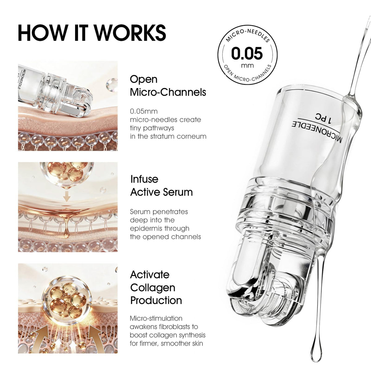 Manyi Micro Infusion System for Face Lips 0 25mm 24k Gold - Manyi Official Imagery - 5
