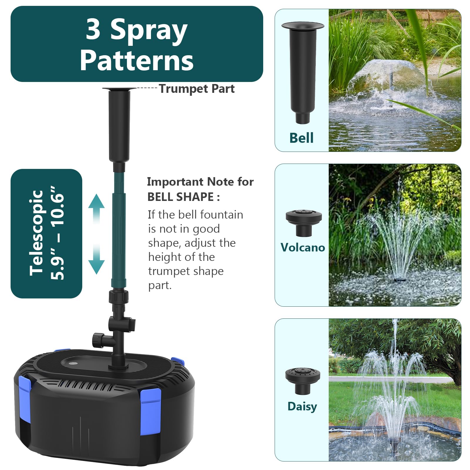 AquaMiracle Pond Filter with Pump Fountain Kits | 400GPH Pond Fil - AquaMiracle Official Product View 3