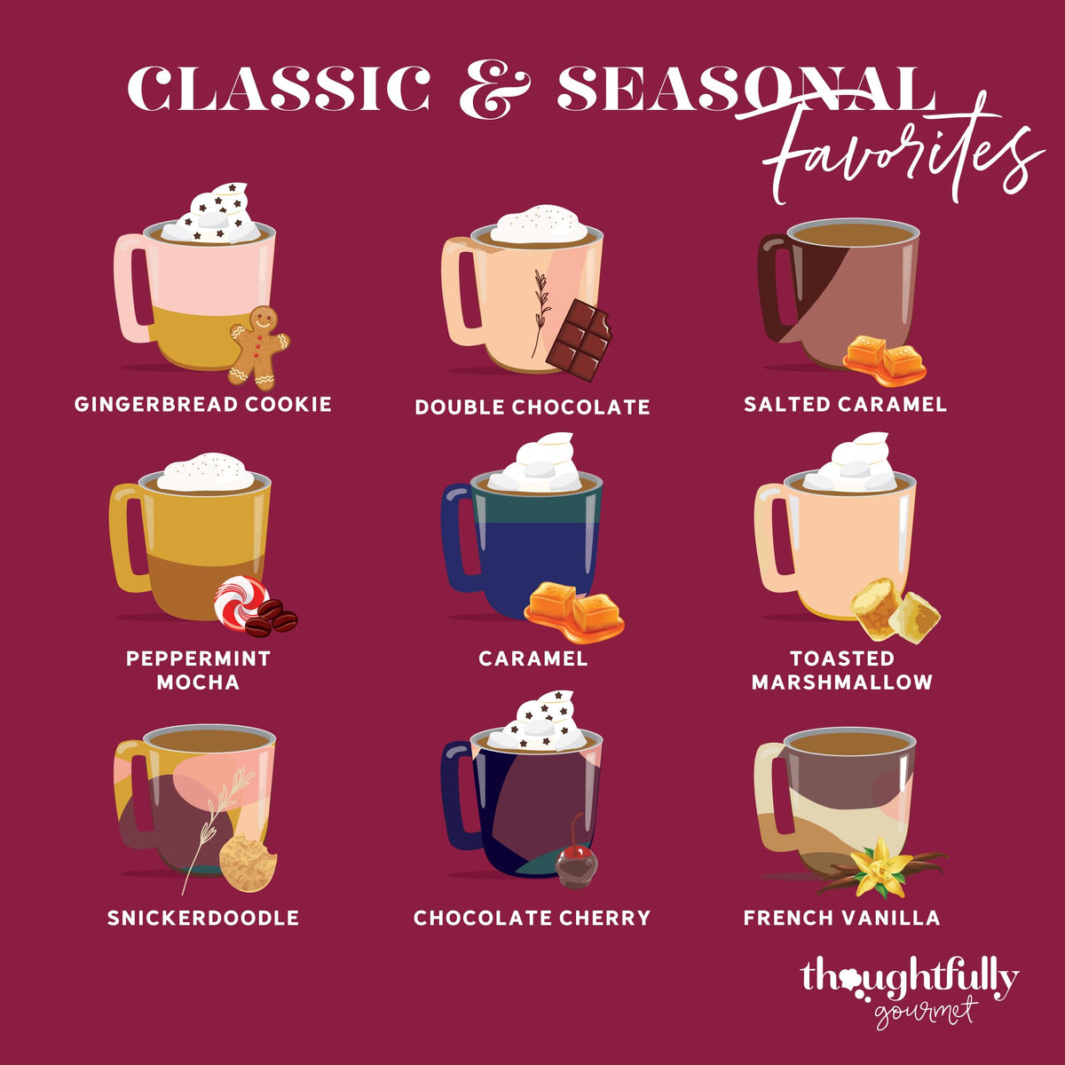 Hot Chocolate Gift Set Gourmet Cocoa Mix Collection Gift Box - Thoughtfully Official Imagery - 4