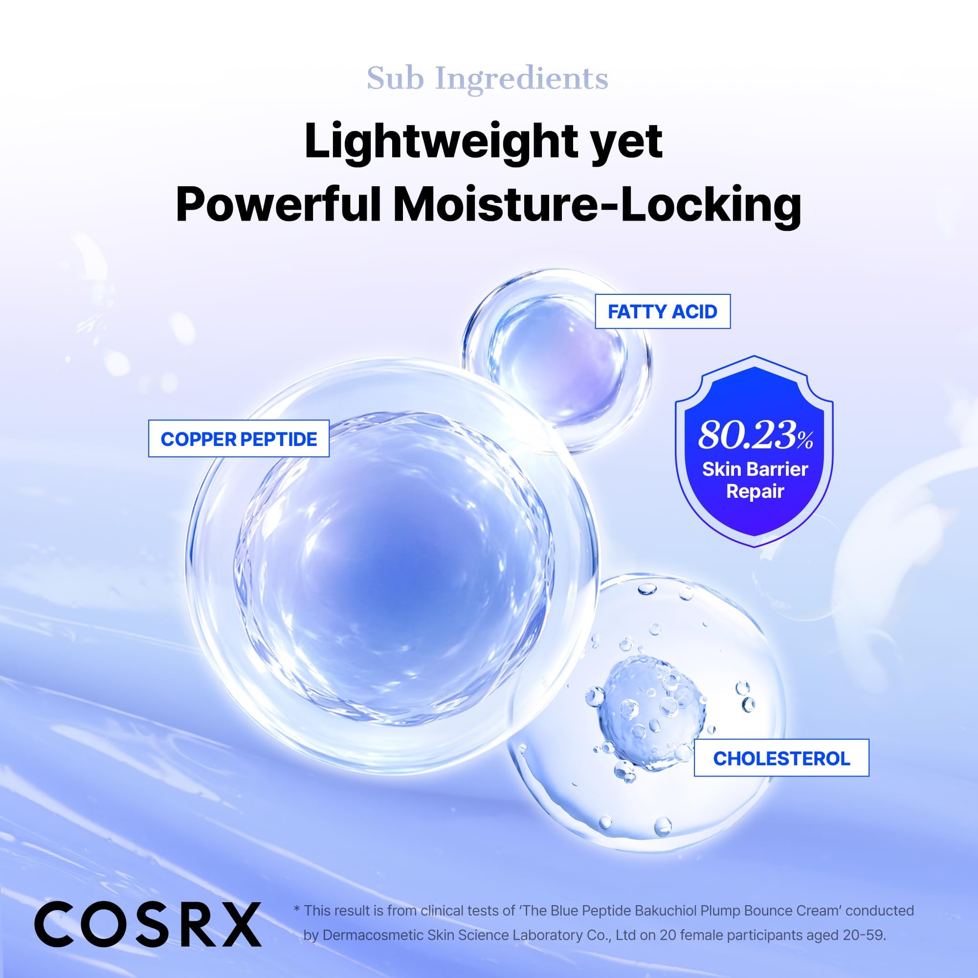 COSRX The Blue Copper Peptide Bakuchiol Cream, Korean - COSRX