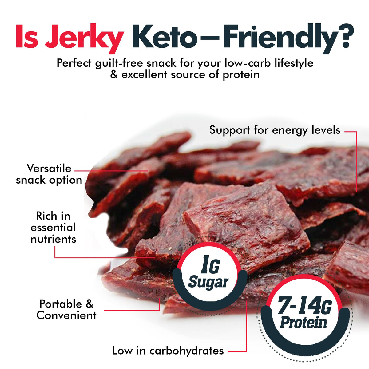 Jerky n Spice Wild Game Meat Sticks Gift Box 10 Pack Exotic - Jerky-n-Spice Official Imagery - 5