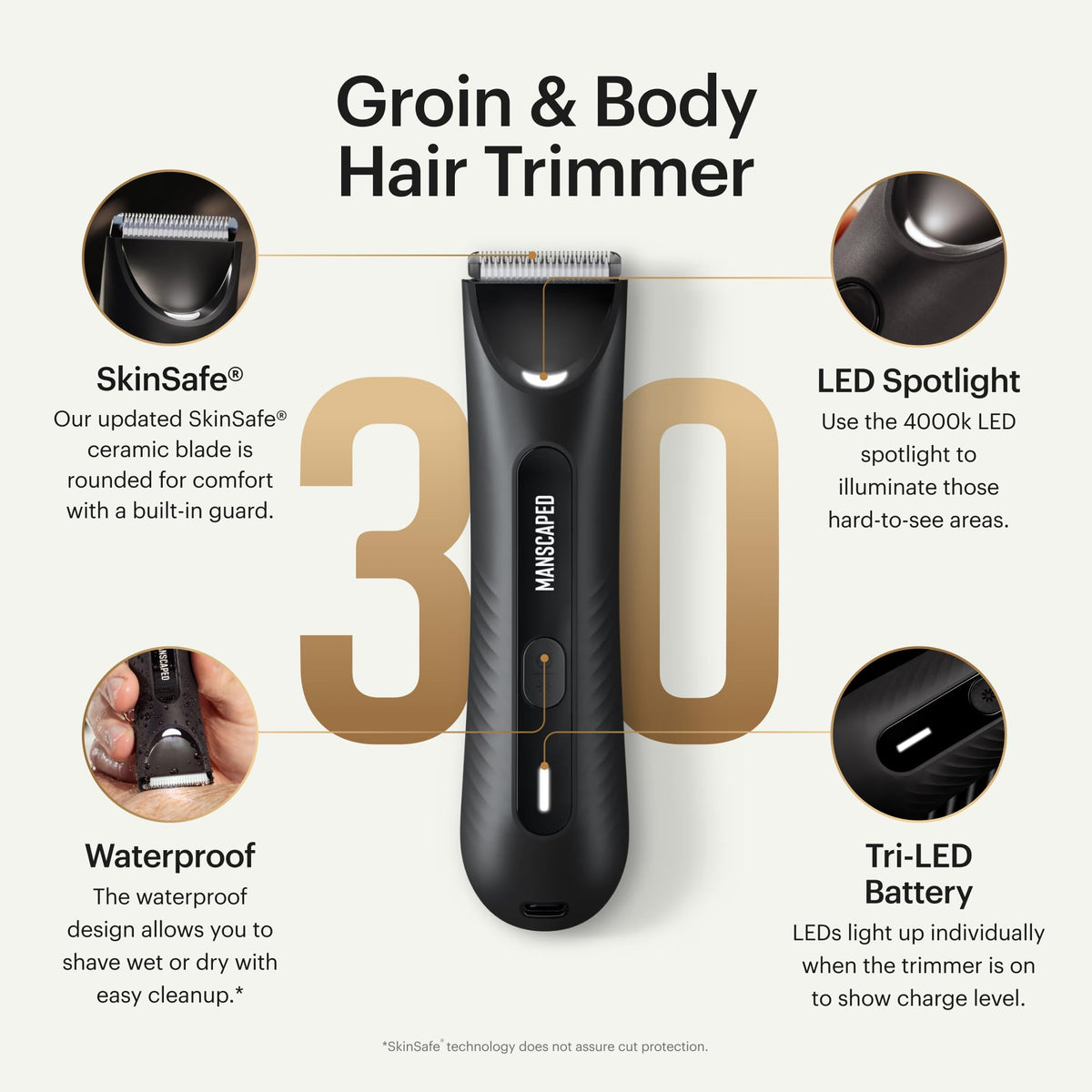 MANSCAPED The Lawn Mower 3 0 Plus Groin Body Hair Trimmer - MANSCAPED Official Imagery - 3