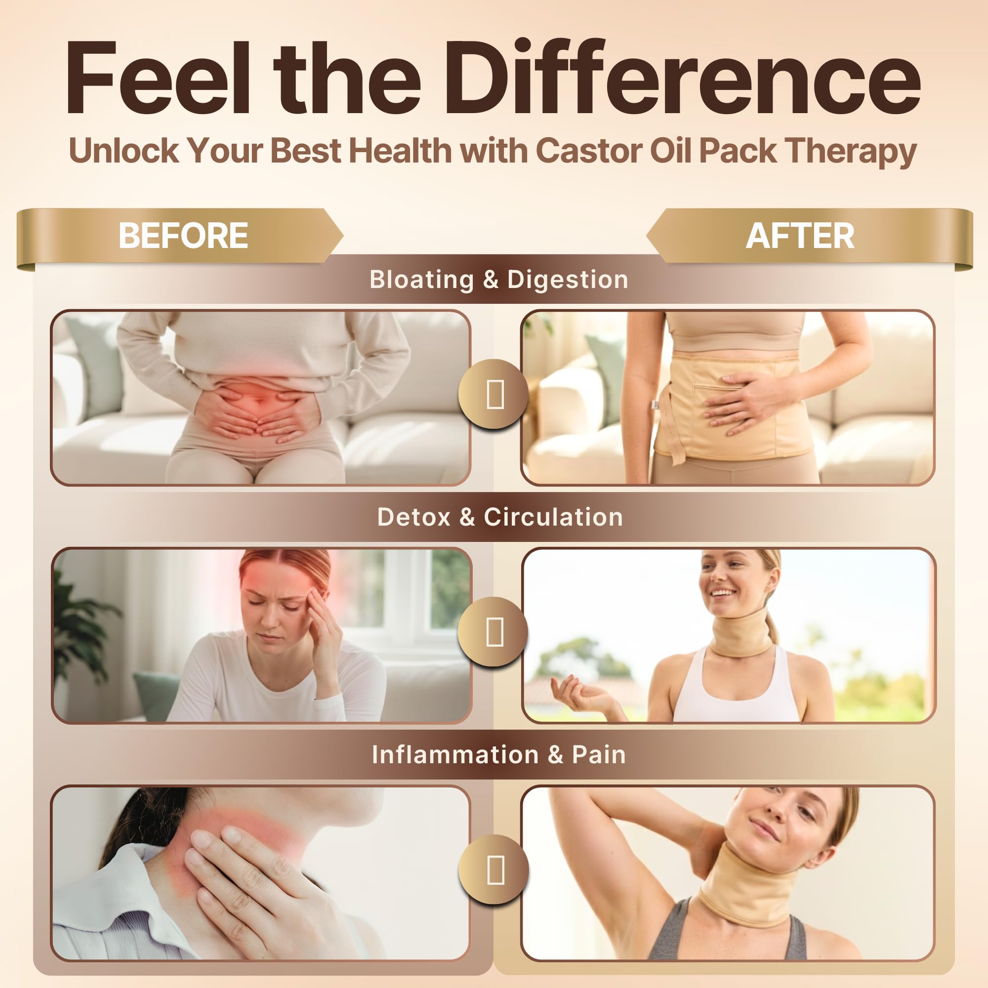 Castor Oil Pack Wrap Kit with 16 9oz USDA Organic Cold - Zaynoo Official Imagery - 7