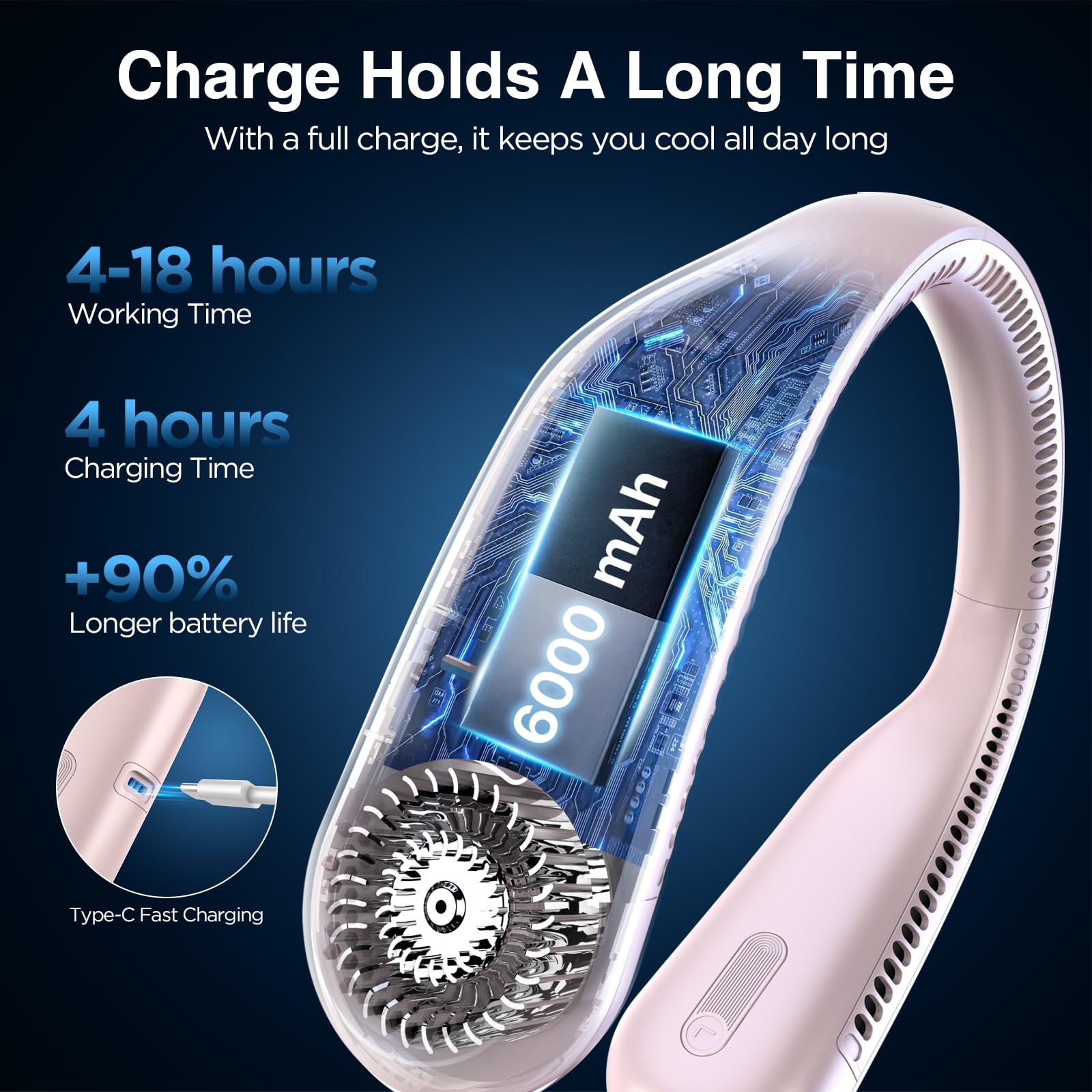 Hotsales Neck Fan, Bladeless Fan That Blows Cold Air, Portable Recharg - View 4