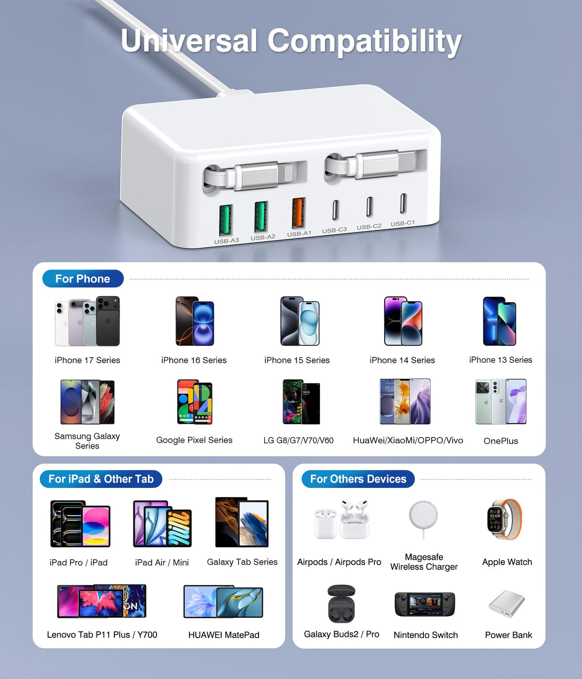2026 Latest USB C Charger Block 8 in 1 GaN Retractable - BOVICAS Official Imagery - 6