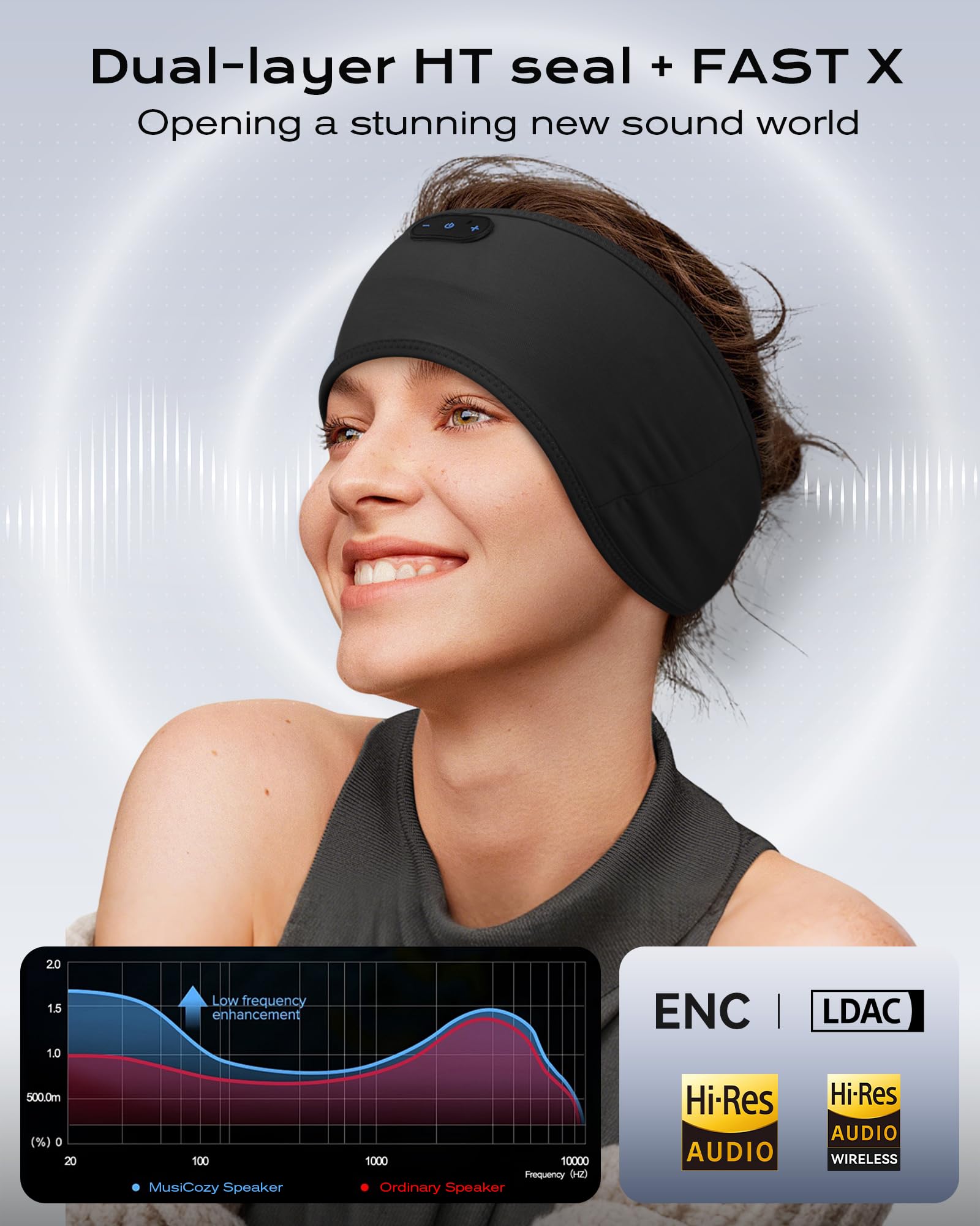 MUSICOZY Sleep Headphones Bamboo Bluetooth Headband for Side Slee - MUSICOZY Official Product View 4