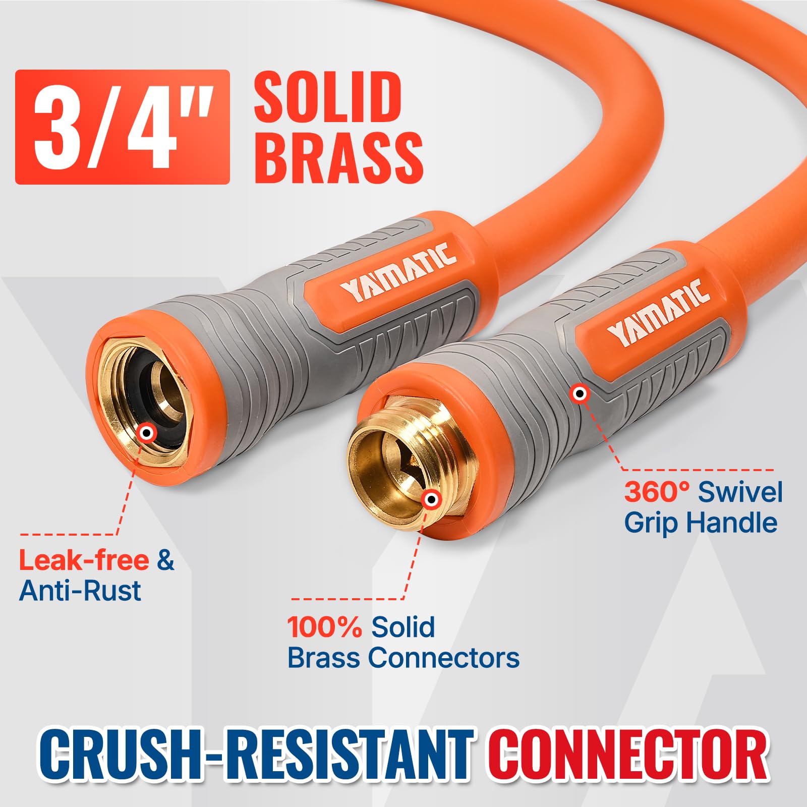 YAMATIC Flexible Garden Hose 5/8"x100ft, 360° Swivel Handle, Burs - YAMATIC Official Product View 6