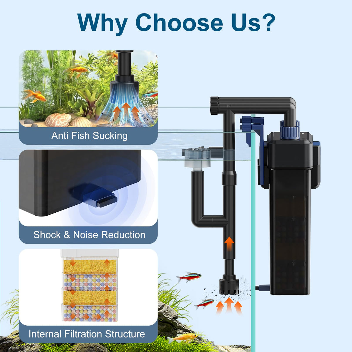 Hang On Back Aquarium Filter - SYSENCIAGA Official Imagery - 4