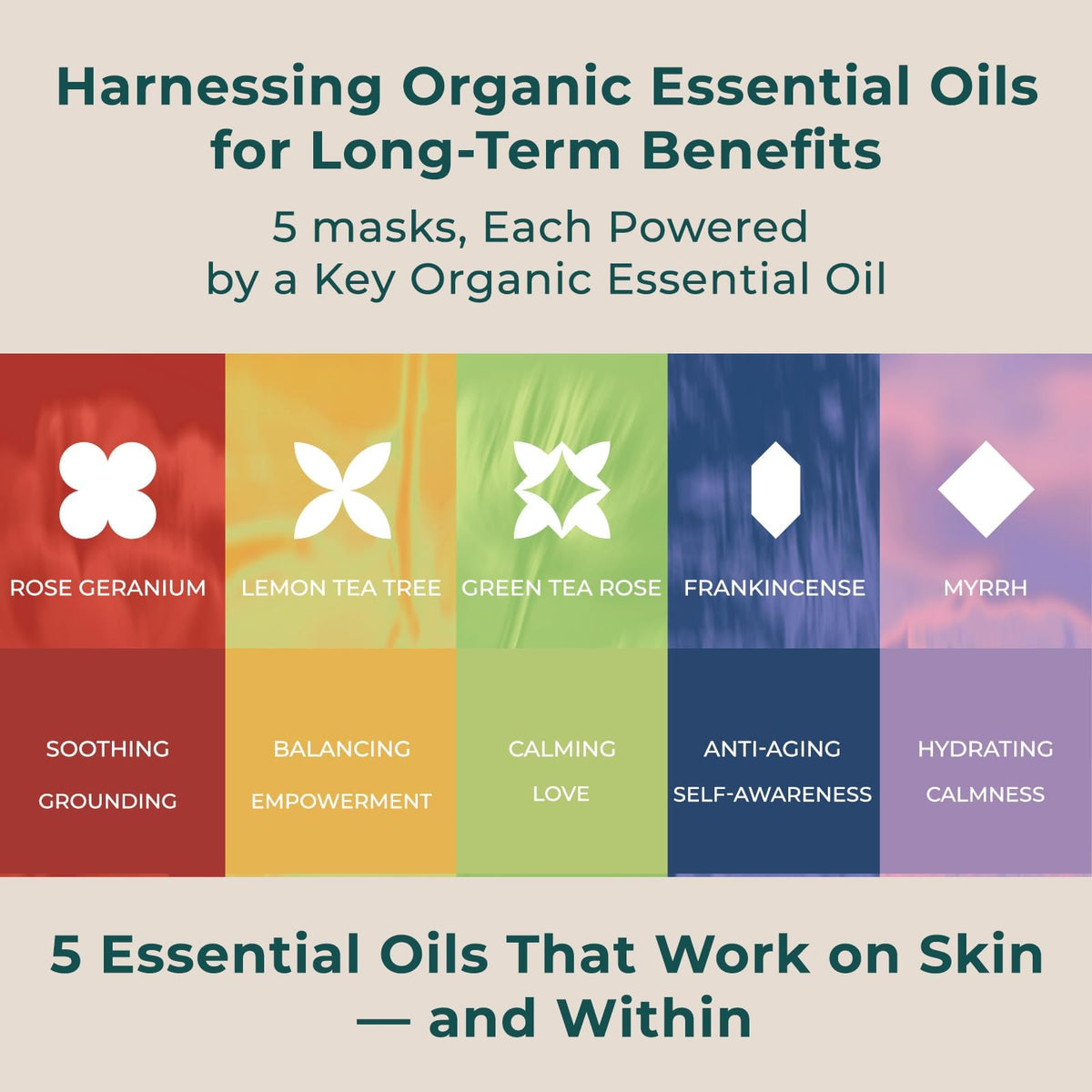 Organic Sheet Mask Set Non Toxic Clean Beauty Skin Care for - INNA ORGANIC Official Imagery - 5