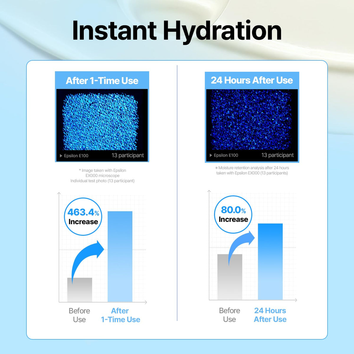 MAKE P REM Hyal Water Fit Face Body Sunscreen 3 38 fl oz - MAKEP:REM Official Product Imagery - 7